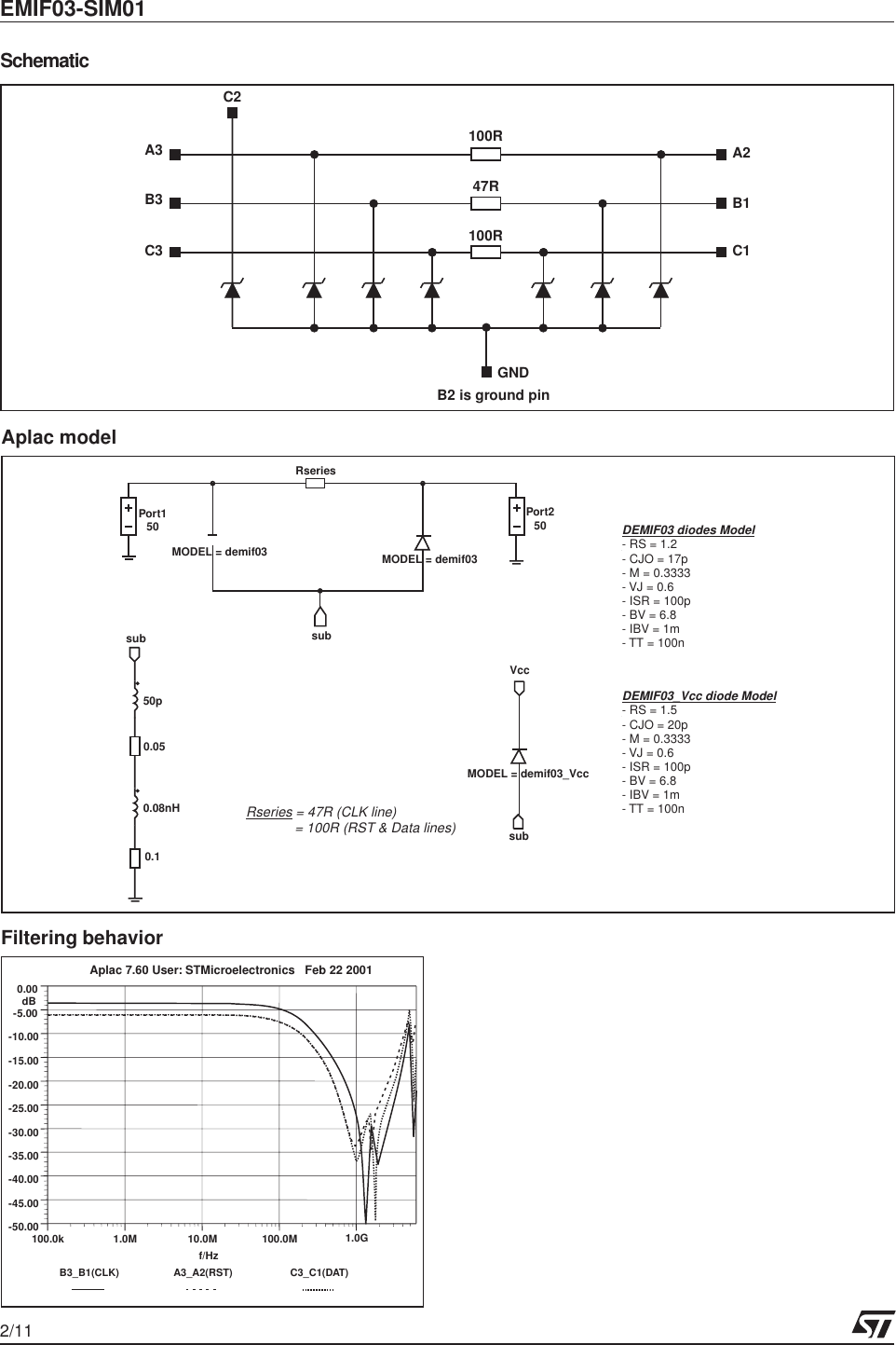 Page 2 of 12 - EMIF03-SIM01 - Datasheet. Www.s-manuals.com. St
