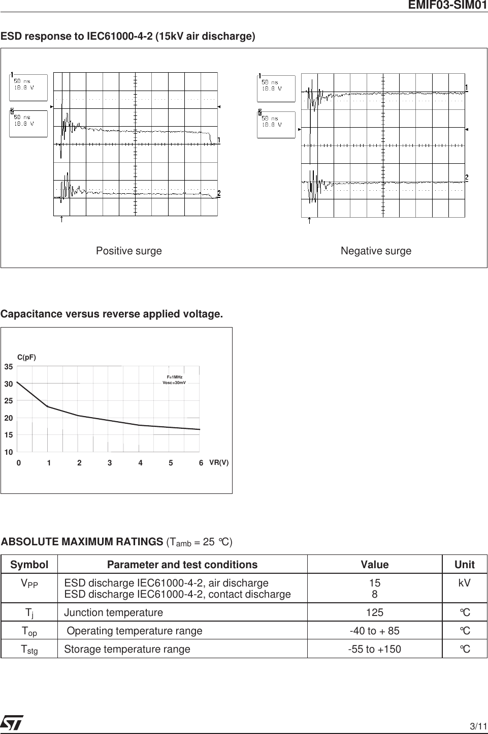 Page 3 of 12 - EMIF03-SIM01 - Datasheet. Www.s-manuals.com. St