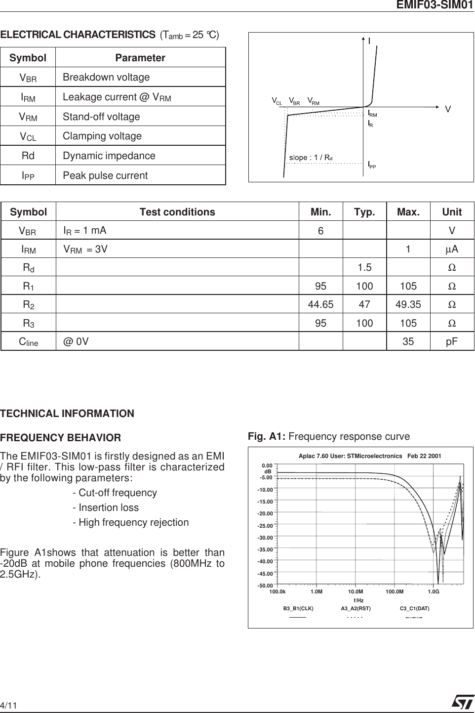 Page 4 of 12 - EMIF03-SIM01 - Datasheet. Www.s-manuals.com. St