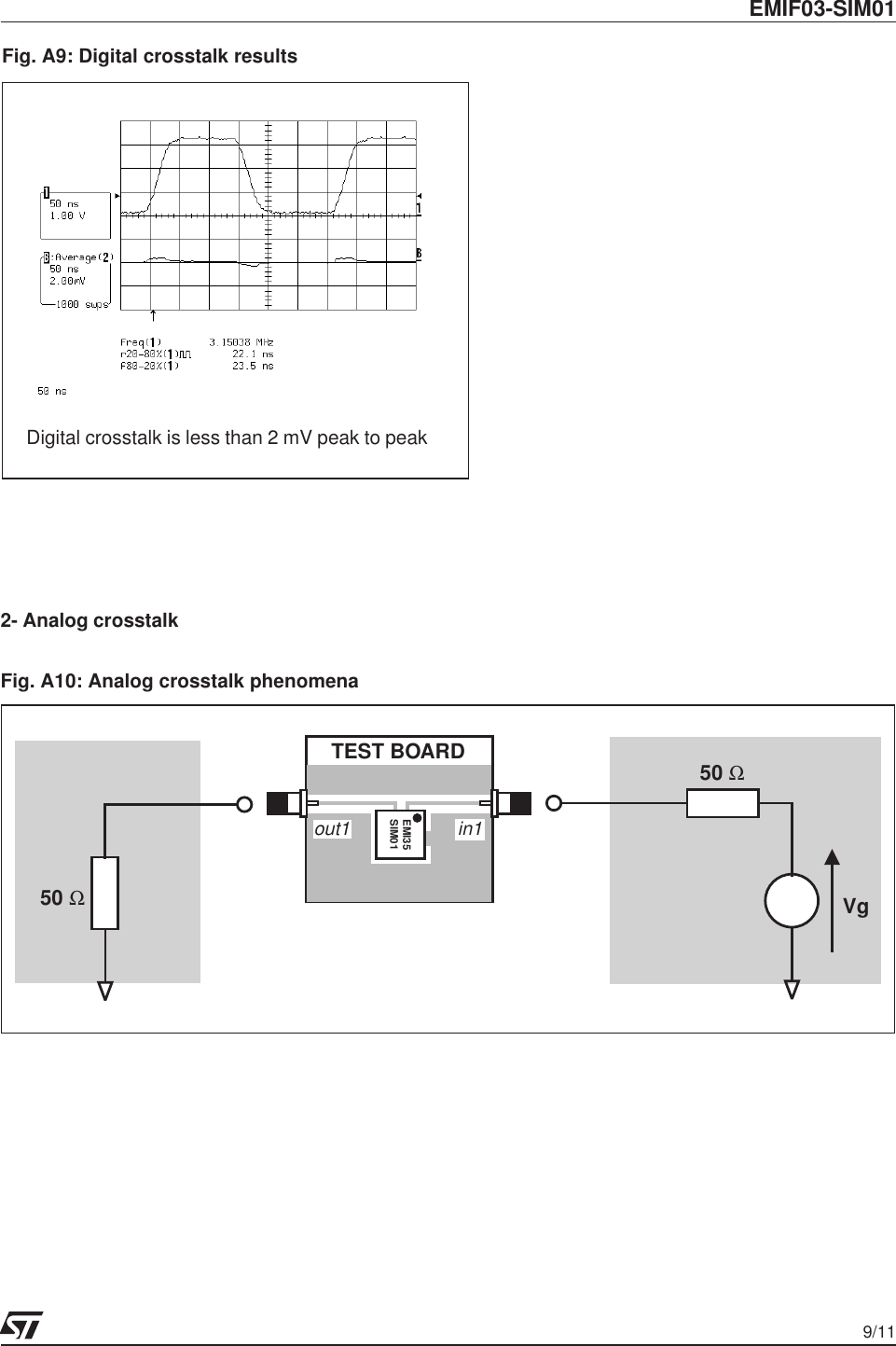 Page 9 of 12 - EMIF03-SIM01 - Datasheet. Www.s-manuals.com. St
