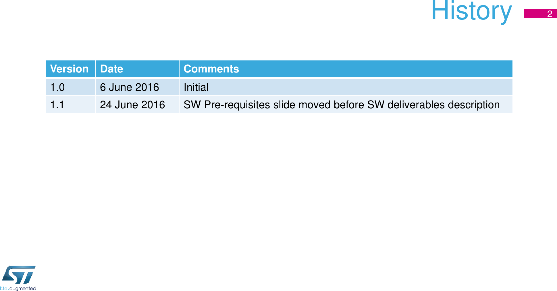 Page 2 of 12 - Presentation  En.VL53L0X Quick Start Guide