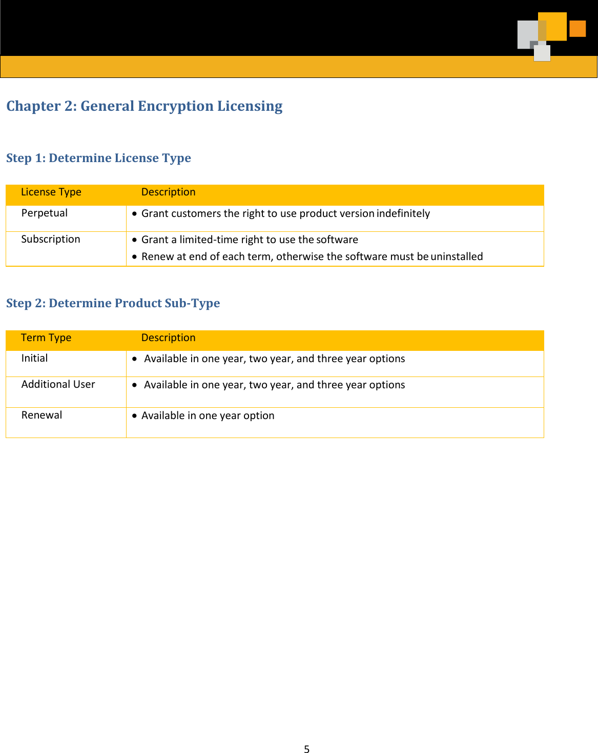 Page 5 of 12 - Encryption-licensing-guide