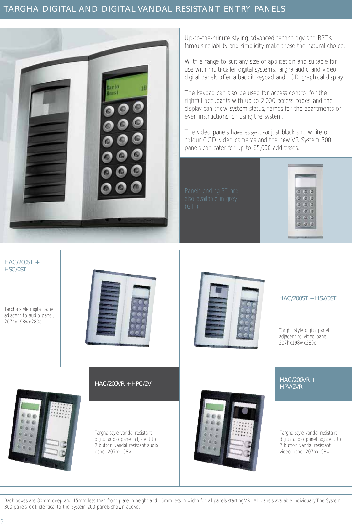 Entry Panels And Monitors Brochure