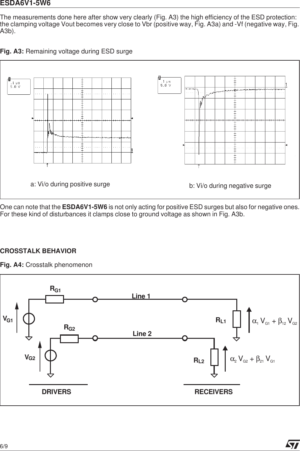 ESDA6V1 5W6 Datasheet. Www.s manuals.com. St