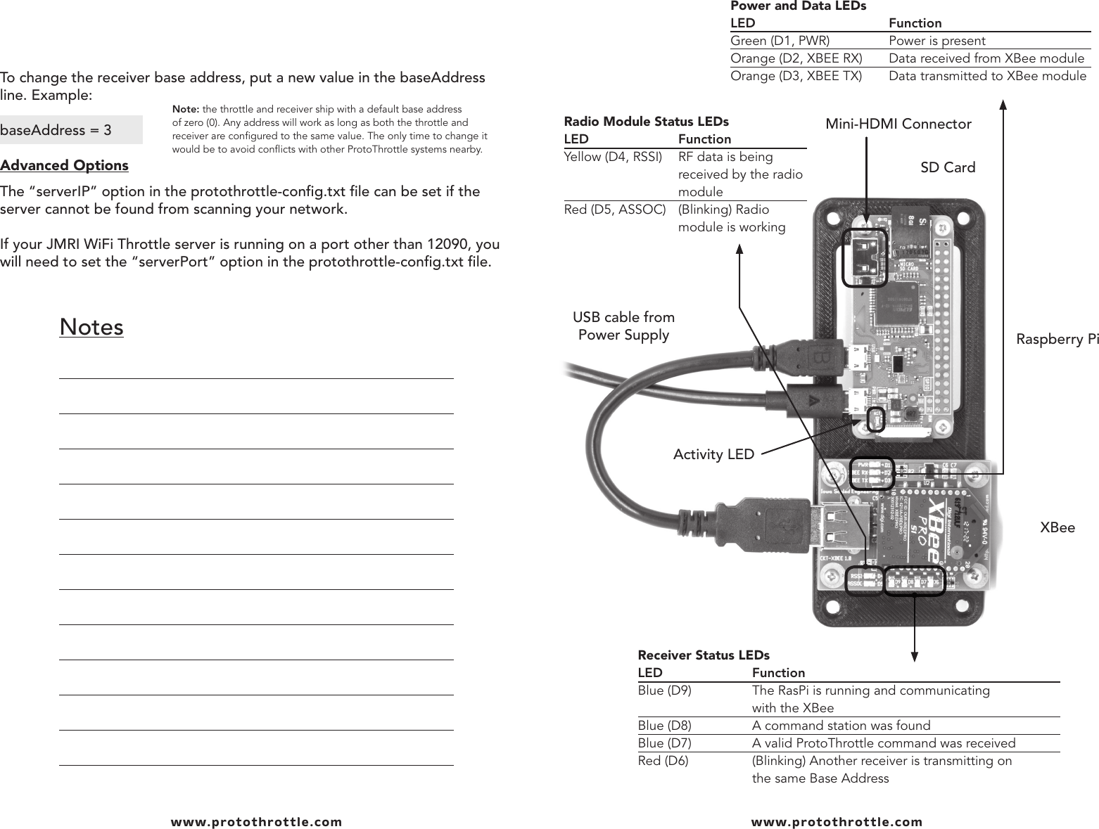 Page 3 of 4 - Esu-bridge-manual