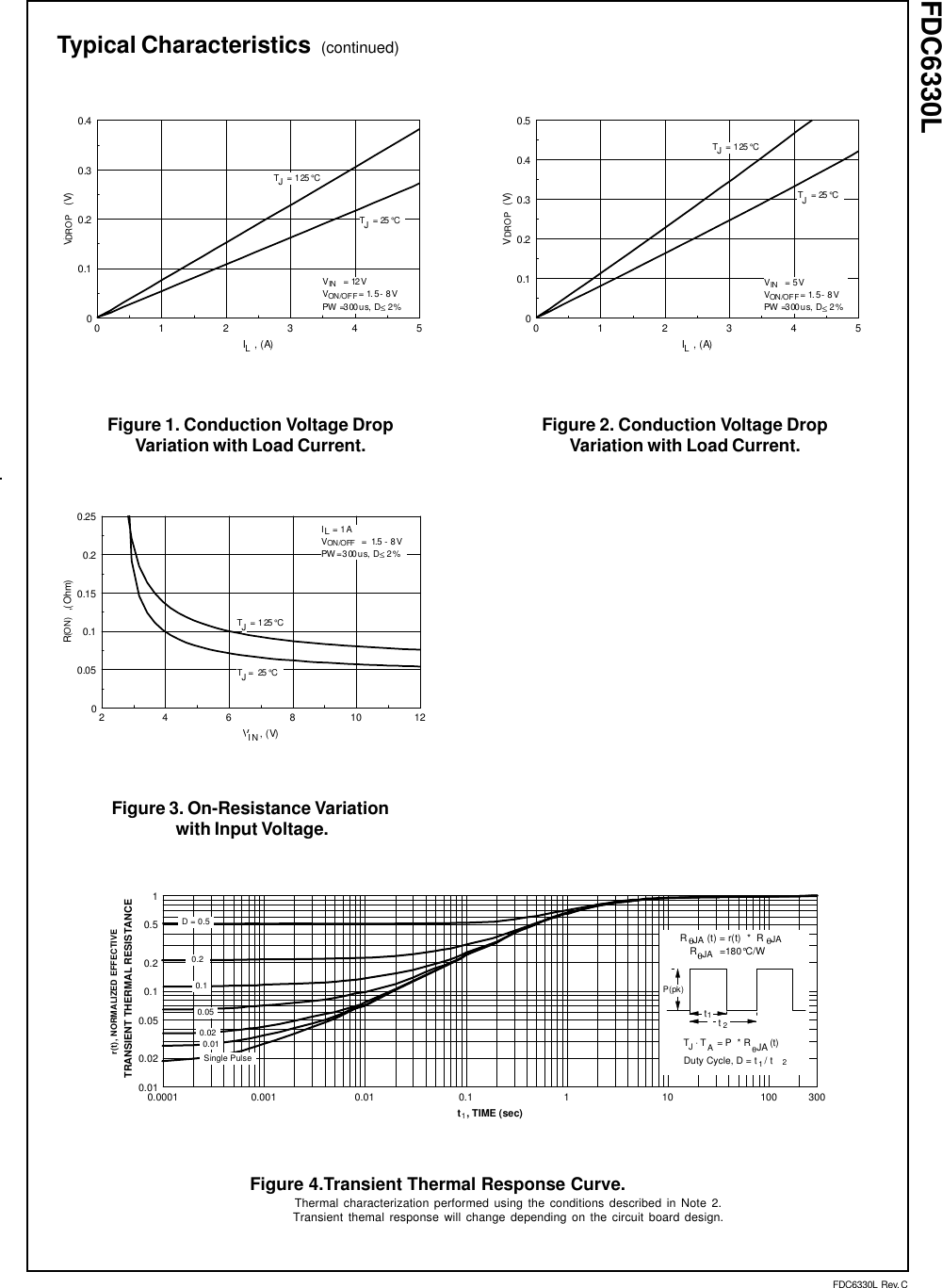 Page 3 of 5 - FDC6330L - Datasheet. Www.s-manuals.com. Fairchild