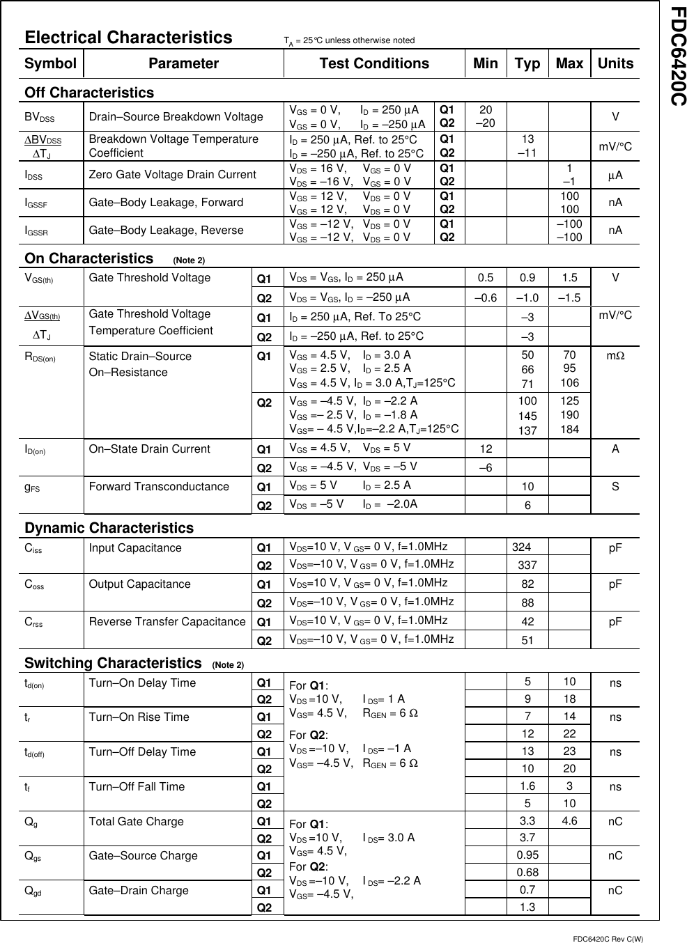 Page 2 of 9 - FDC6420C - Datasheet. Www.s-manuals.com. Rc Fairchild