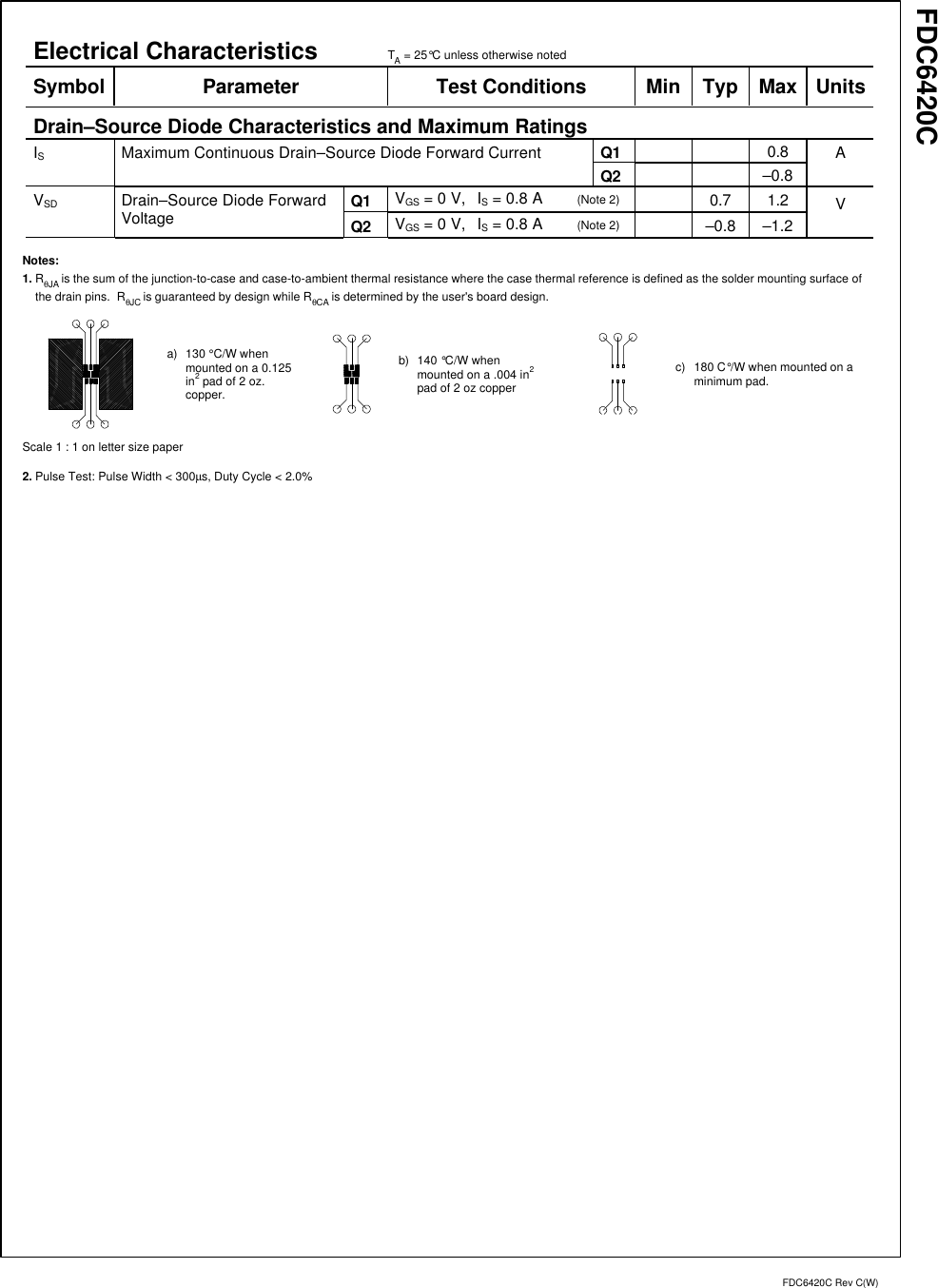 Page 3 of 9 - FDC6420C - Datasheet. Www.s-manuals.com. Rc Fairchild