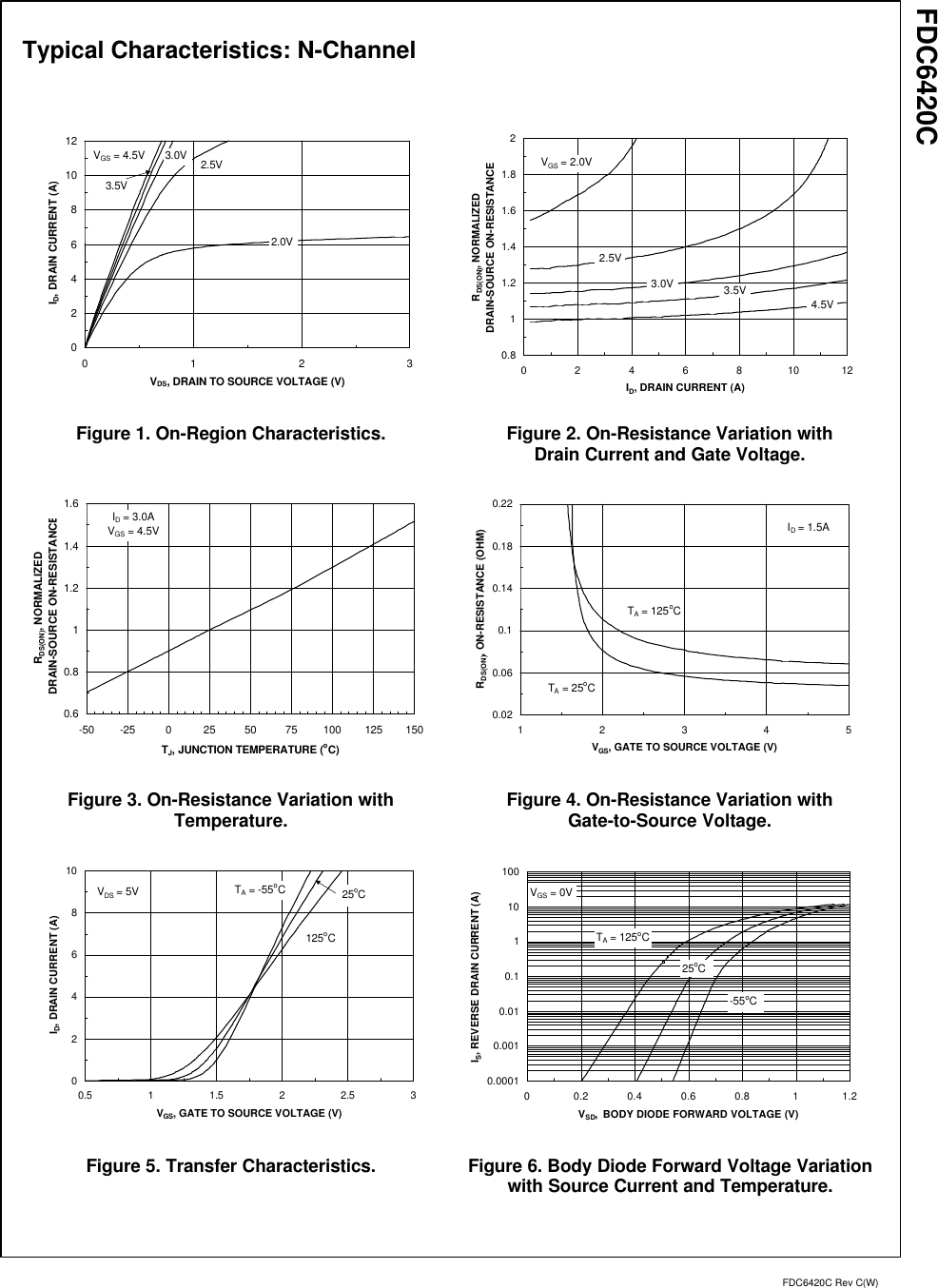 Page 4 of 9 - FDC6420C - Datasheet. Www.s-manuals.com. Rc Fairchild