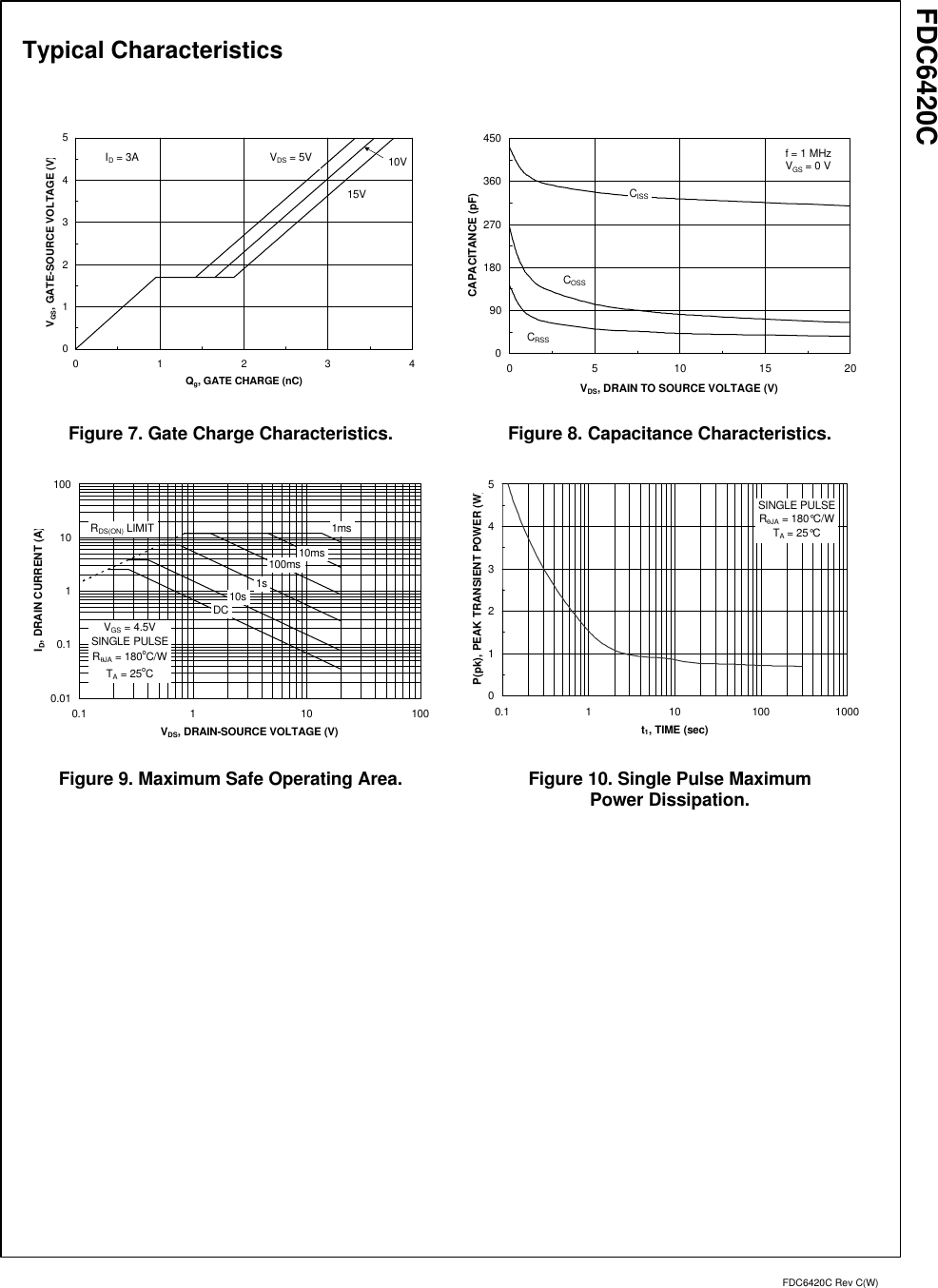 Page 5 of 9 - FDC6420C - Datasheet. Www.s-manuals.com. Rc Fairchild
