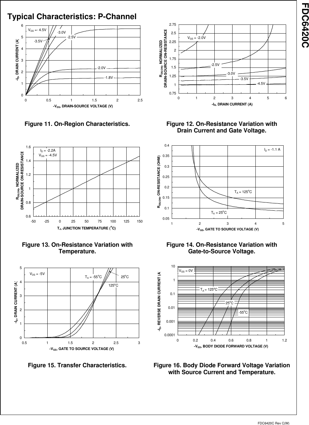 Page 6 of 9 - FDC6420C - Datasheet. Www.s-manuals.com. Rc Fairchild