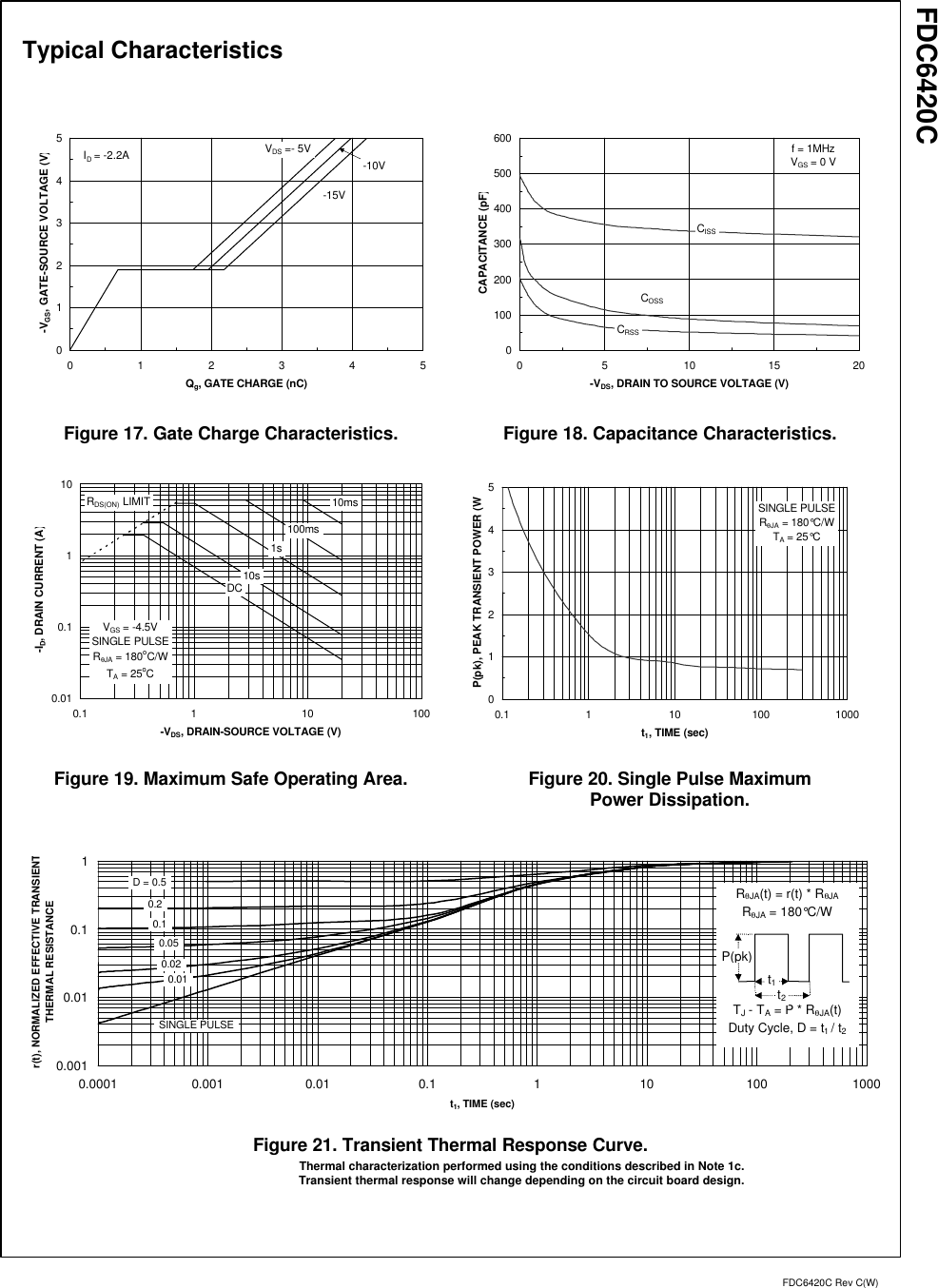 Page 7 of 9 - FDC6420C - Datasheet. Www.s-manuals.com. Rc Fairchild