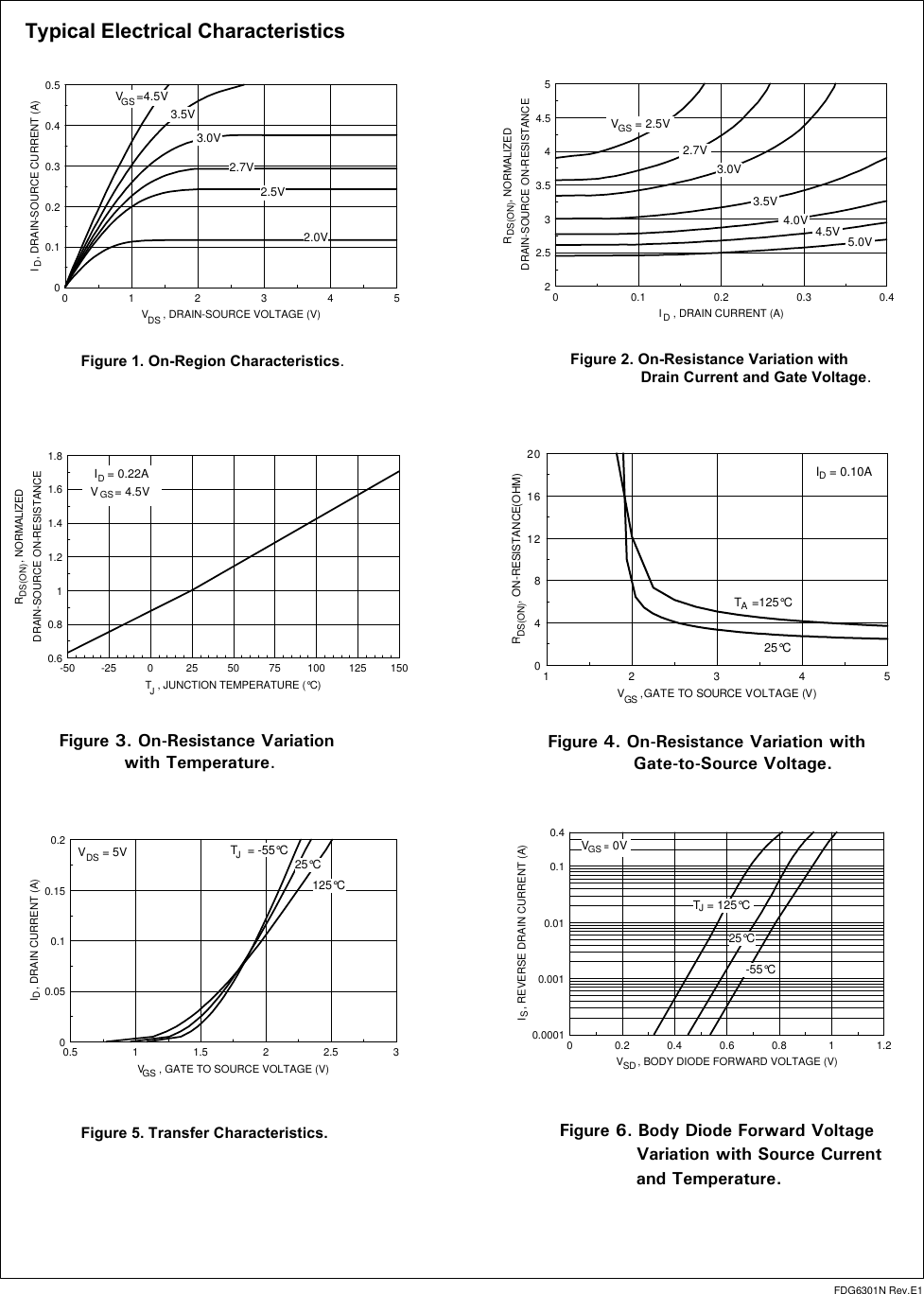 Page 3 of 9 - FDG6301N - Datasheet. Www.s-manuals.com. Fairchild