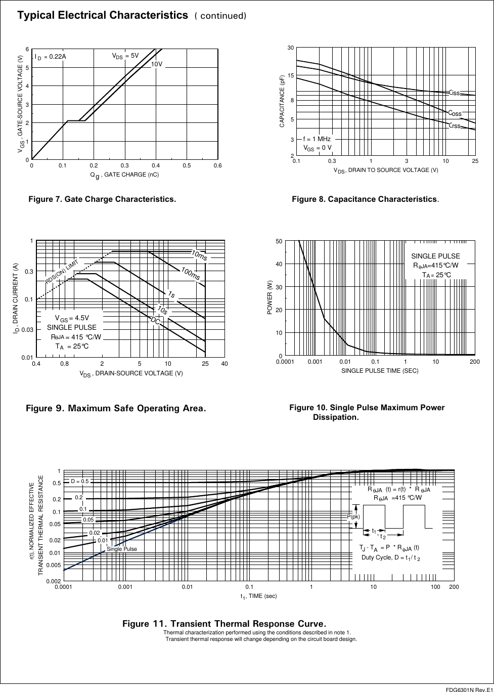 Page 4 of 9 - FDG6301N - Datasheet. Www.s-manuals.com. Fairchild