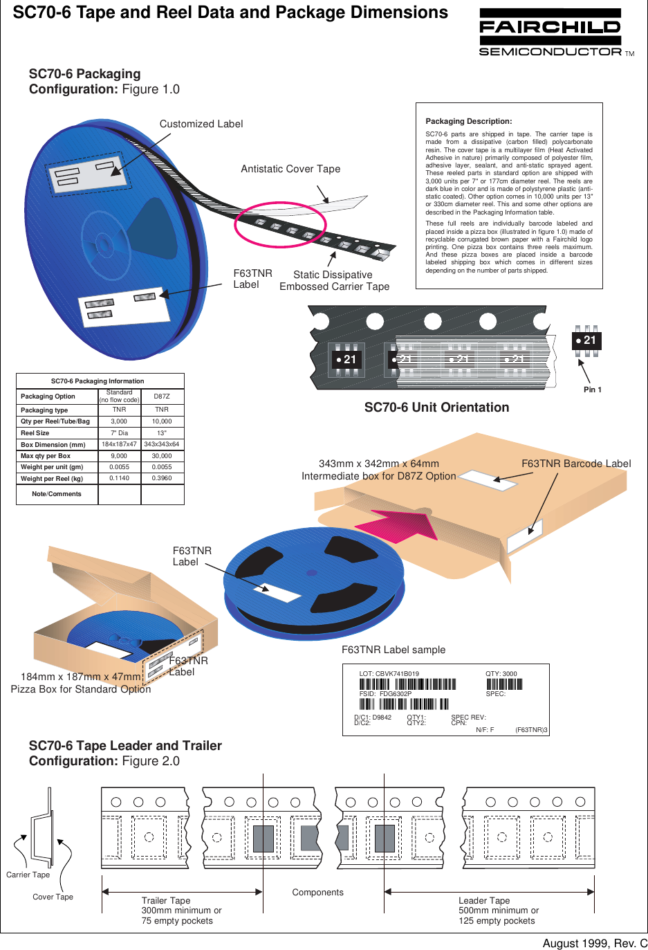 Page 5 of 9 - FDG6301N - Datasheet. Www.s-manuals.com. Fairchild