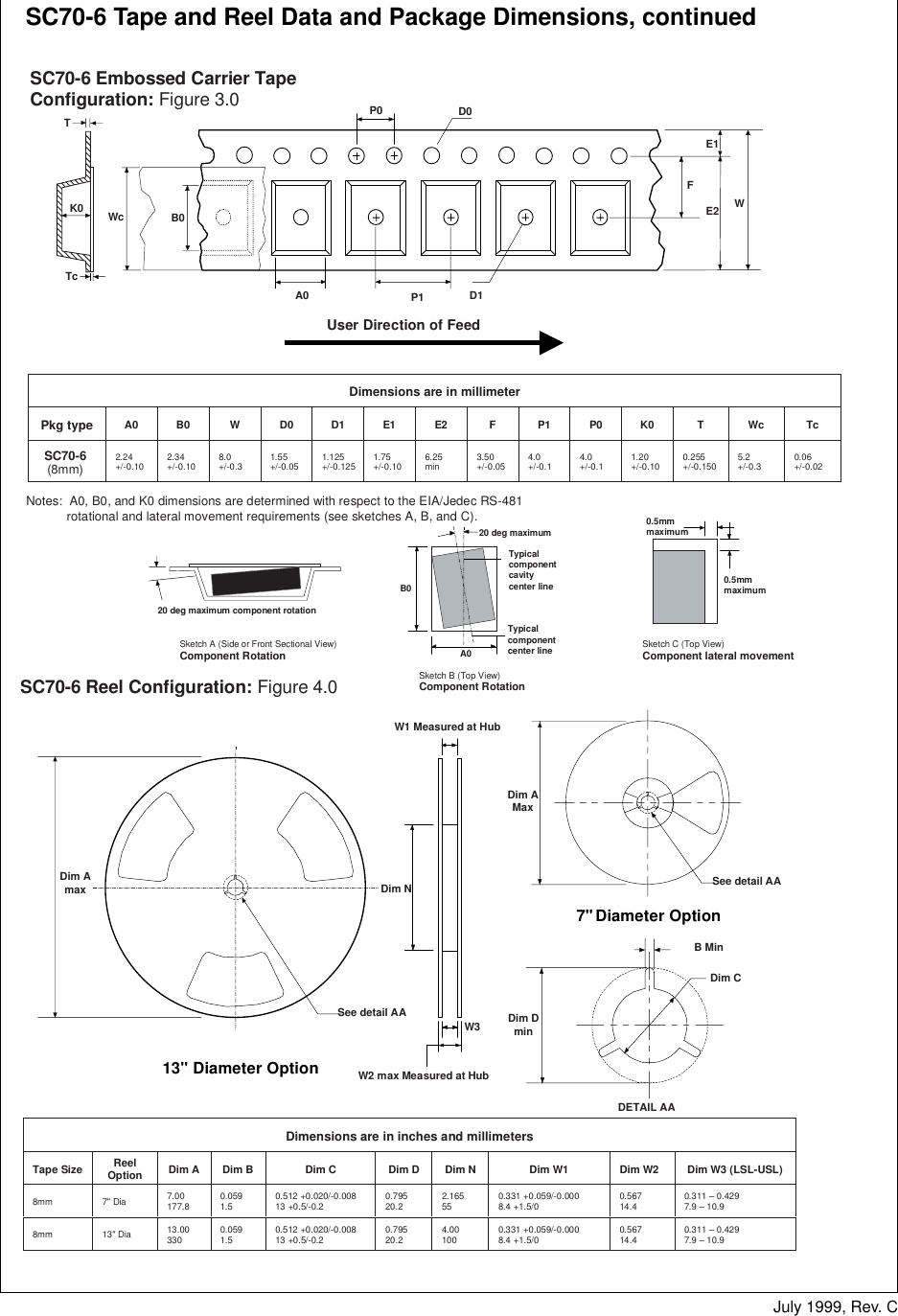 Page 6 of 9 - FDG6301N - Datasheet. Www.s-manuals.com. Fairchild