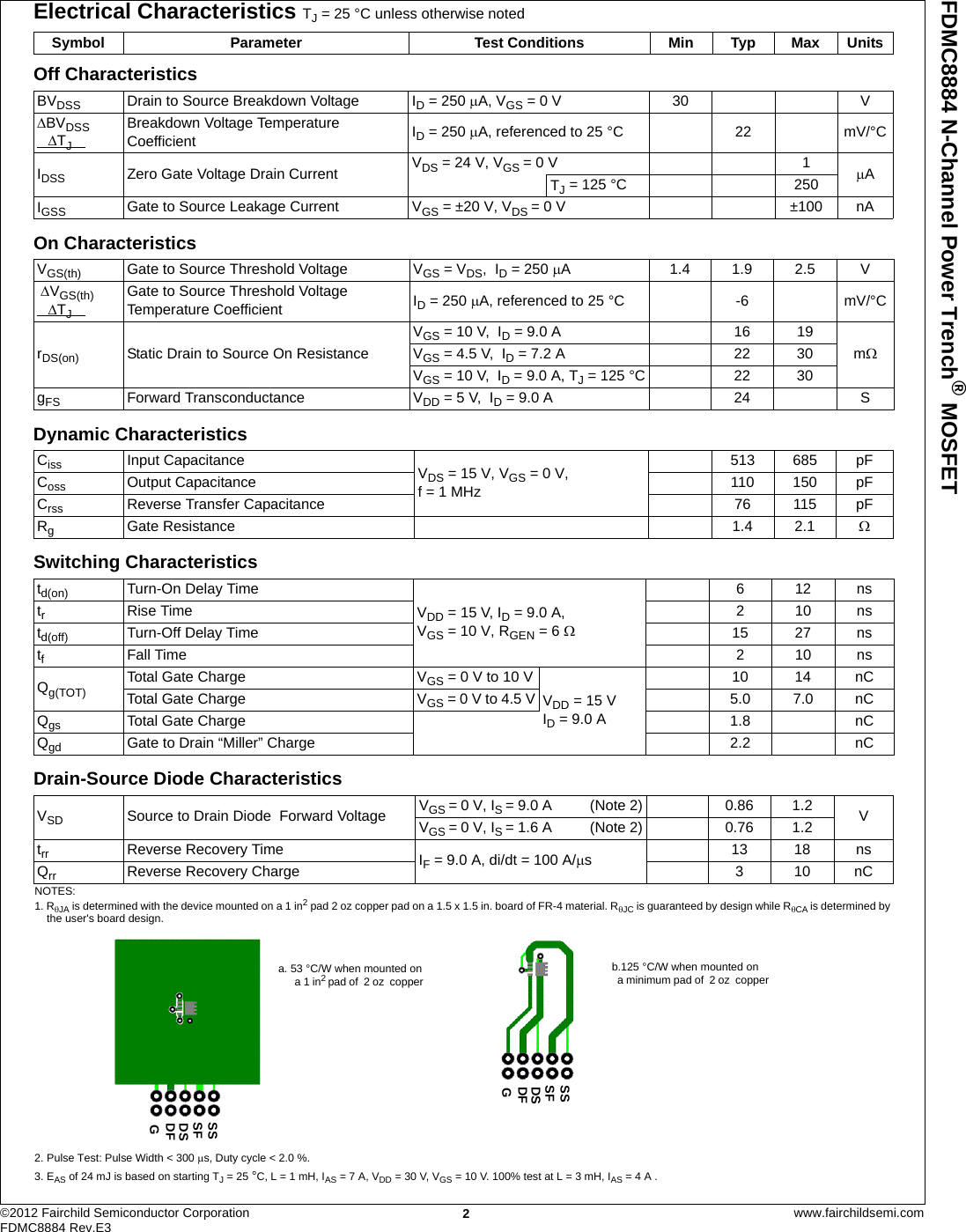 Page 2 of 8 - FDMC8884 - Datasheet. Www.s-manuals.com. Fairchild