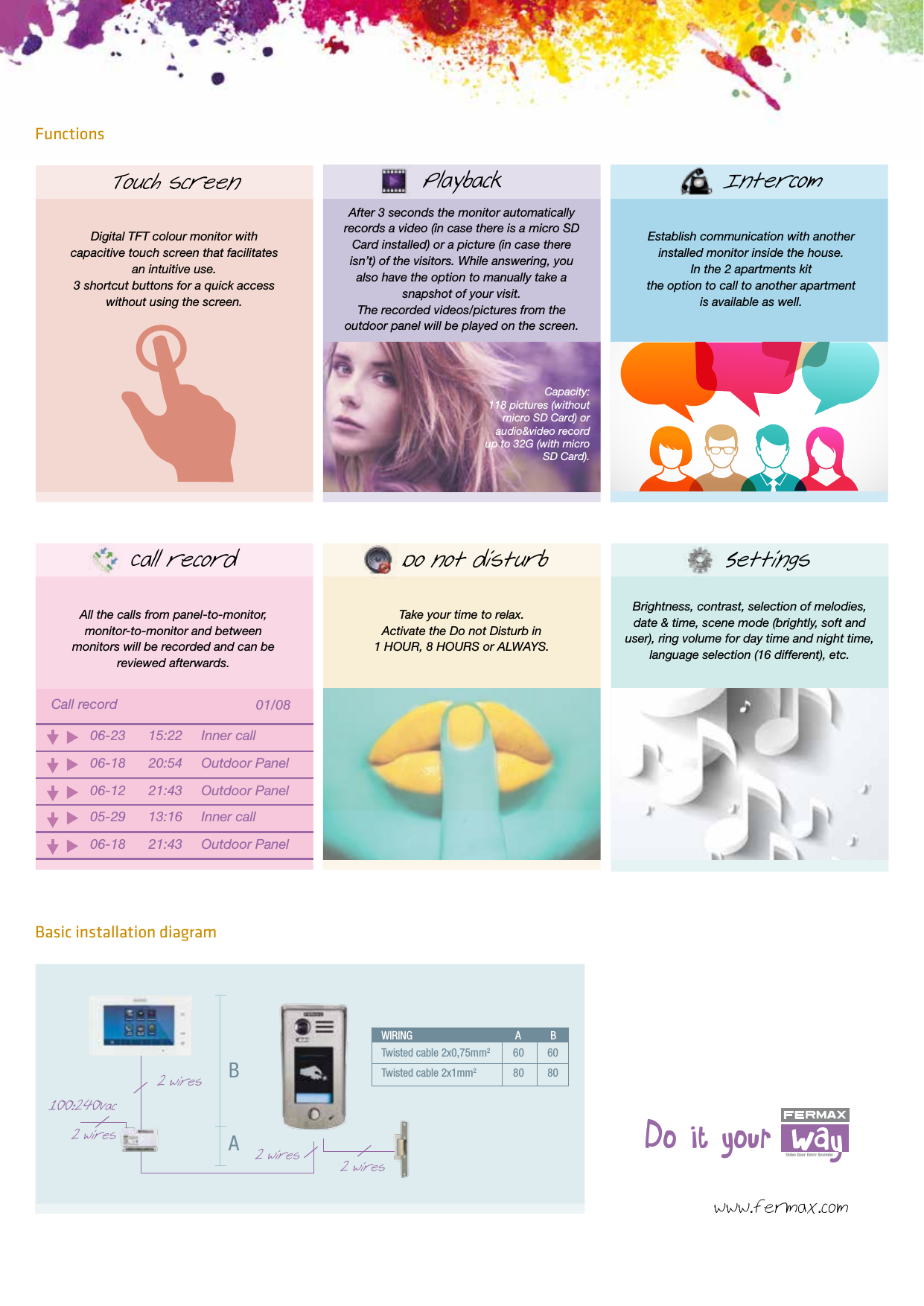 Page 2 of 2 - Fermax_f-1403_datasheet Fermax F-1403 Datasheet