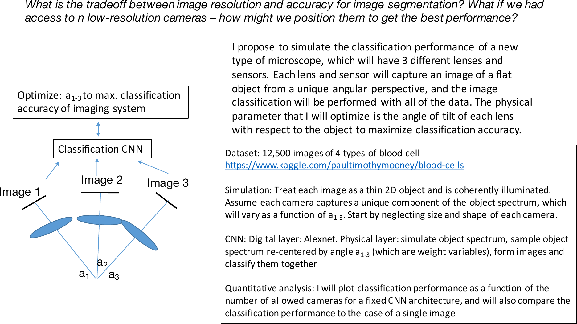 Page 8 of 8 - Lecture_14_object_detection_segmentation  Project Proposal Instructions