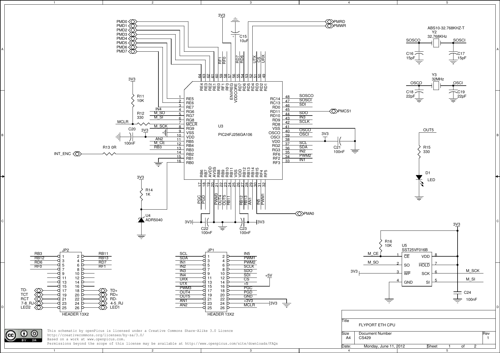 Page 1 of 2 - Flyport Eth R1 Ethernet Schema