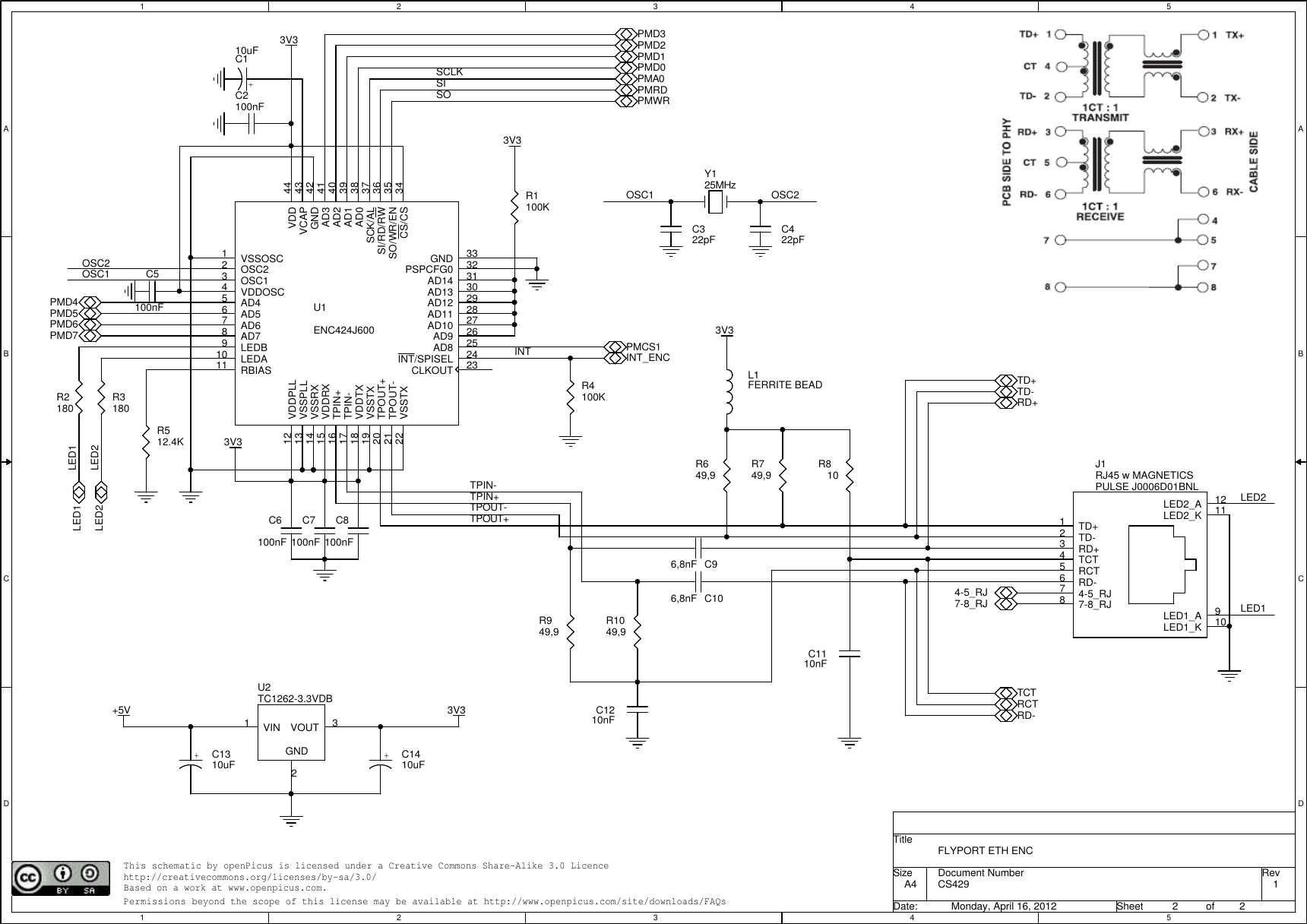 Page 2 of 2 - Flyport Eth R1 Ethernet Schema
