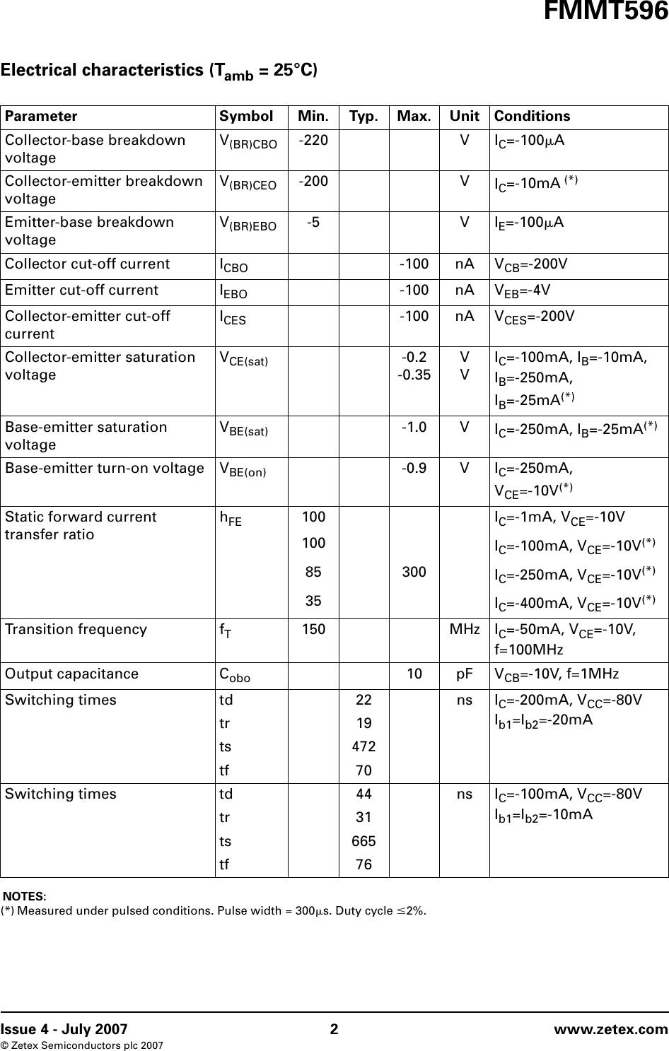 Fmmt Datasheet S Manuals Com Zetex