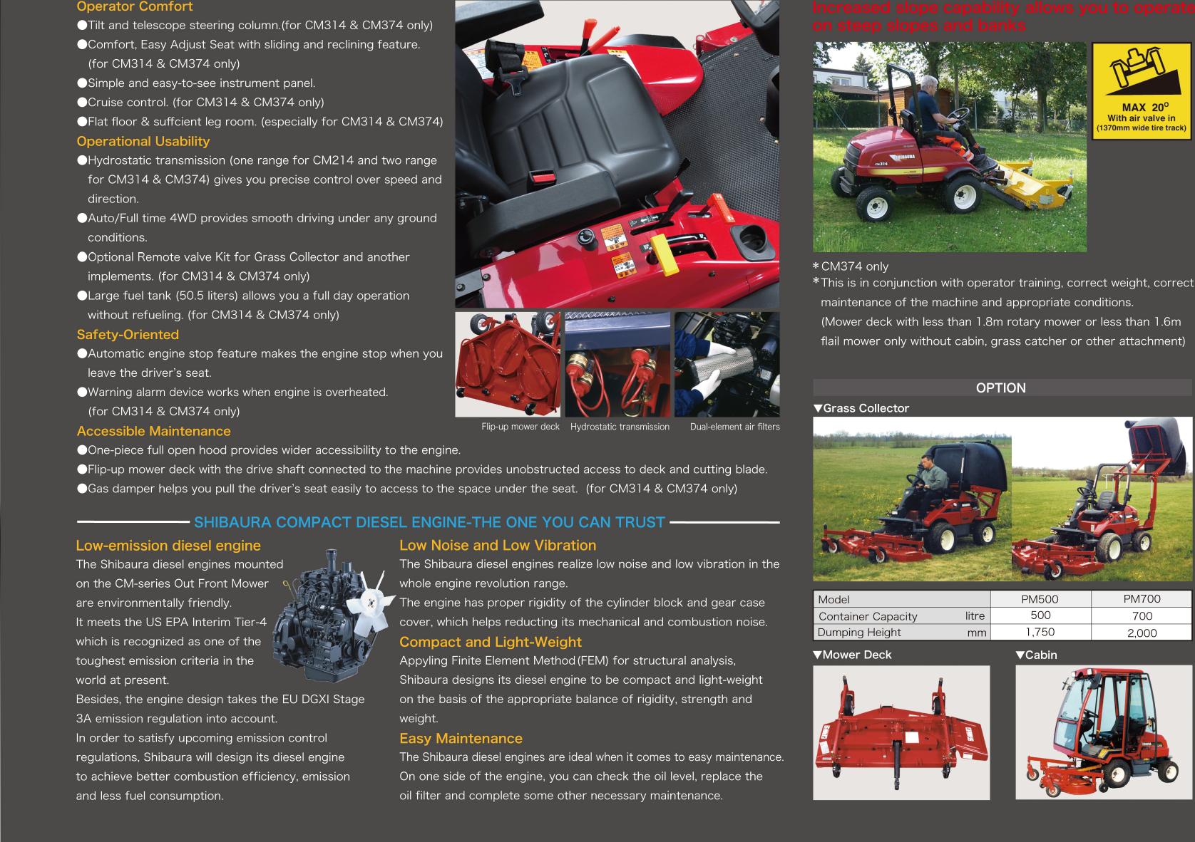 Page 3 of 4 - !! Front Mower