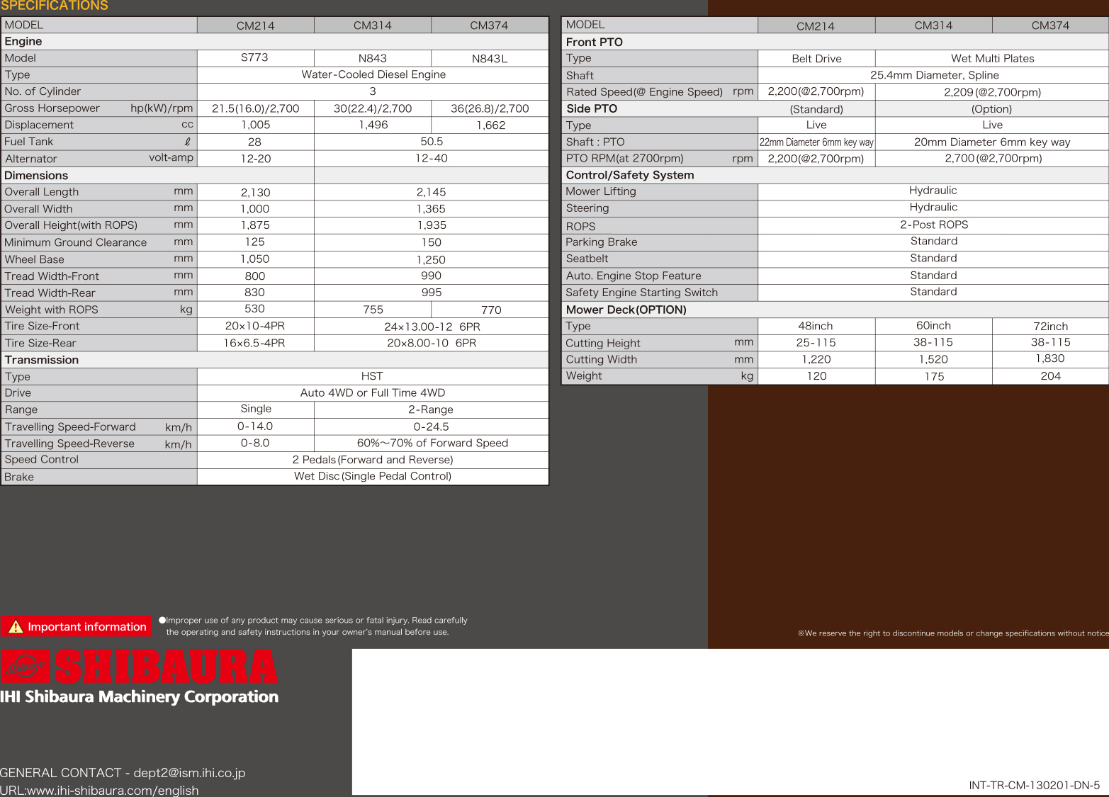 Page 4 of 4 - !! Front Mower