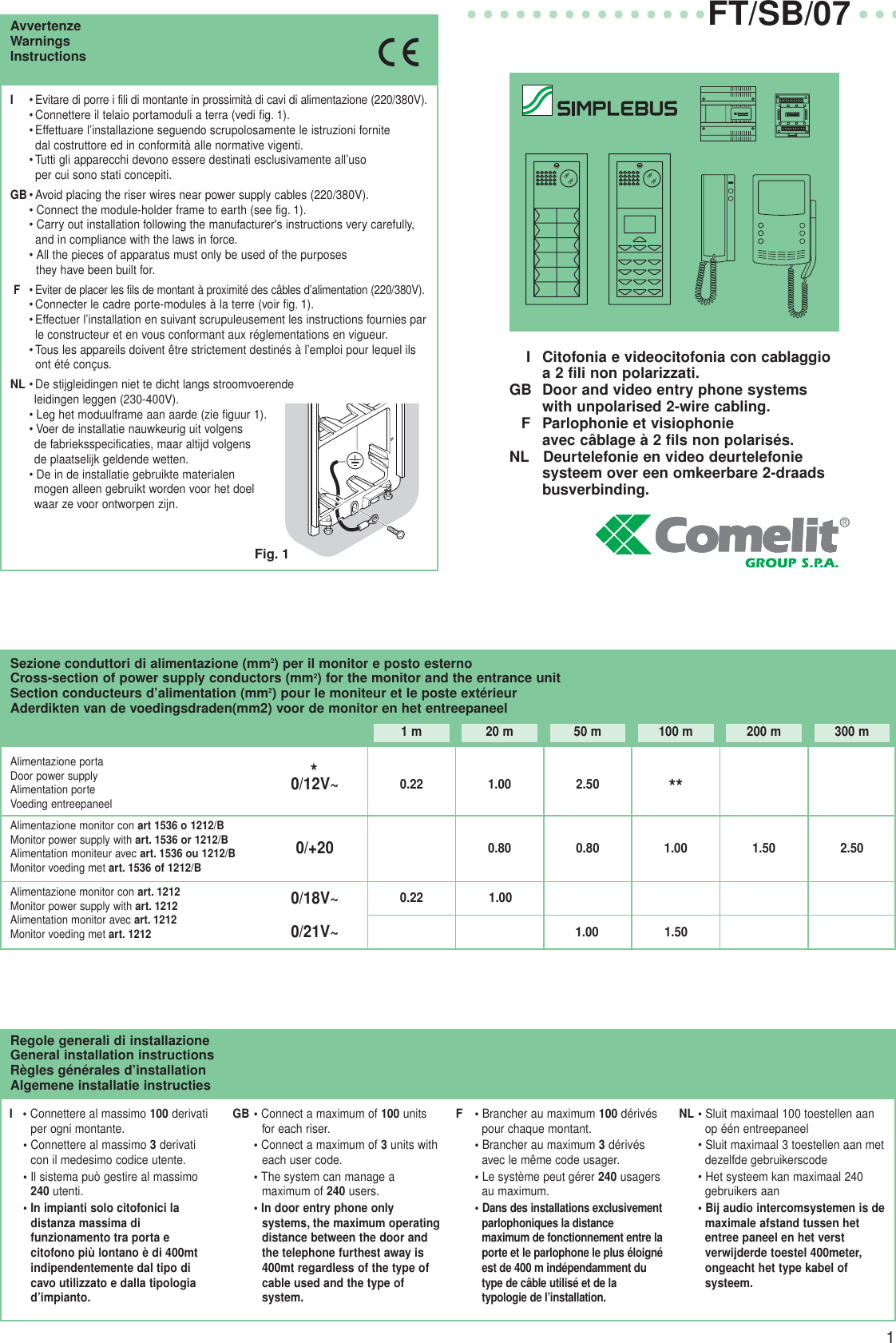 Ftb0102 Specifications.pdf FT/SB/01 2. Ediz. Ftsb07