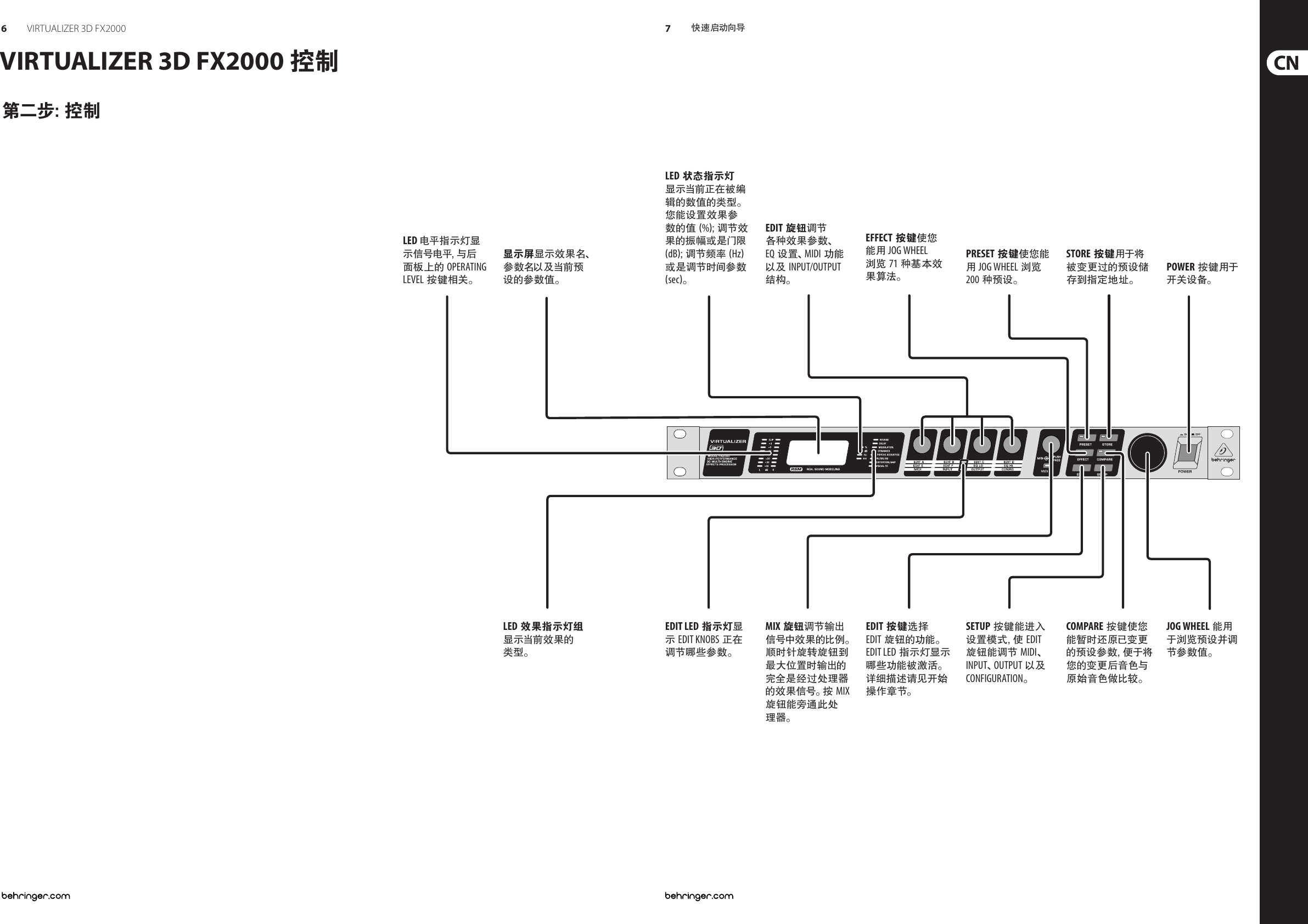 Page 4 of 10 - VIRTUALIZER 3D FX2000 Behringer Quick Start Guide (Chinese) Qsg Cn