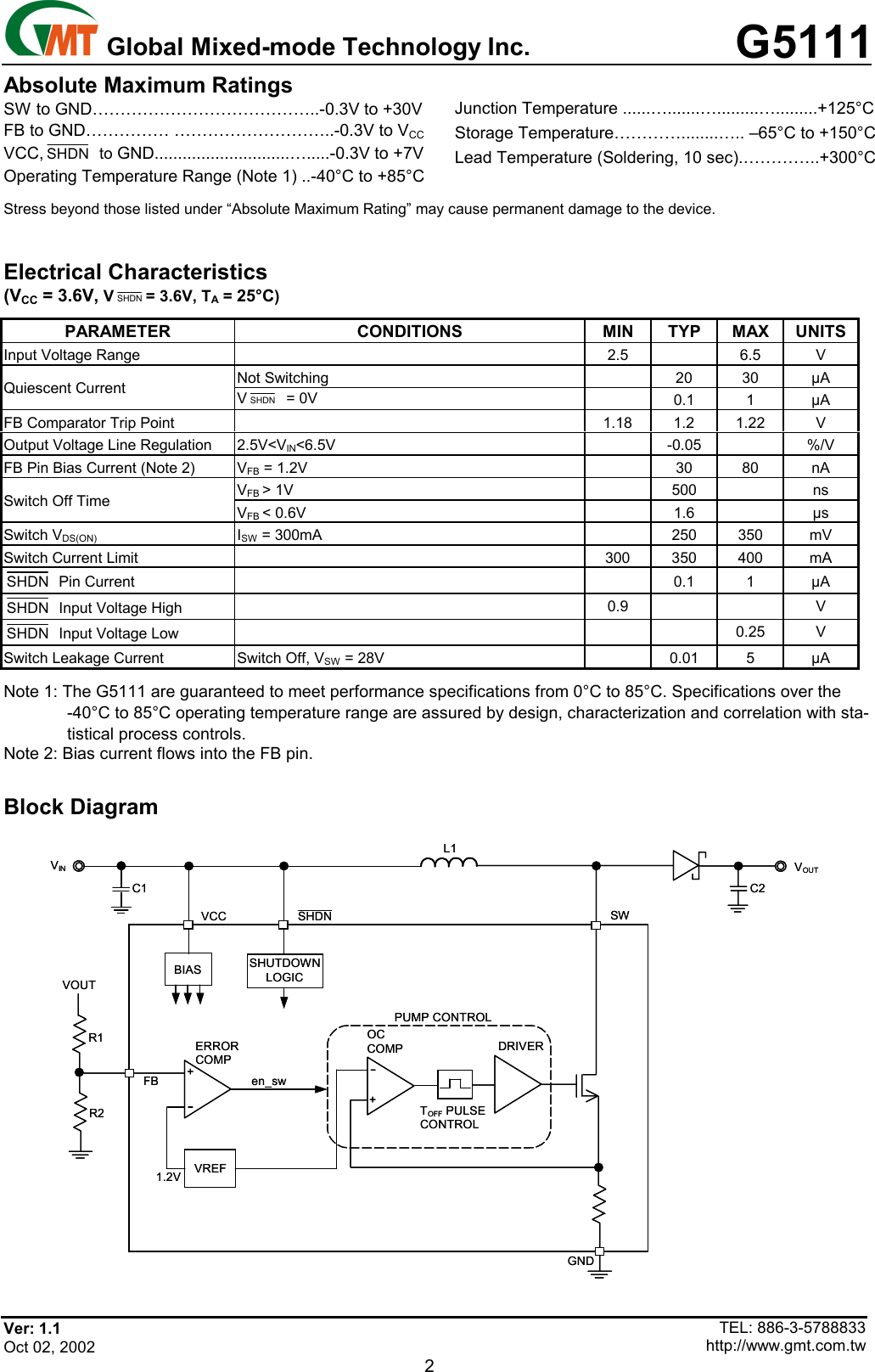 Page 2 of 9 - G5111 - Datasheet. Www.s-manuals.com. R1.1 Gmt