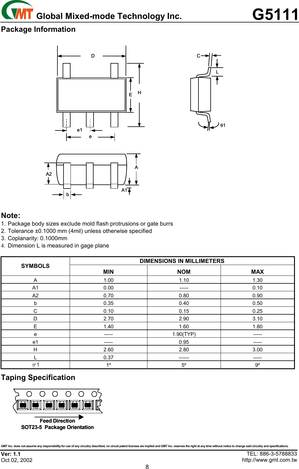 Page 8 of 9 - G5111 - Datasheet. Www.s-manuals.com. R1.1 Gmt