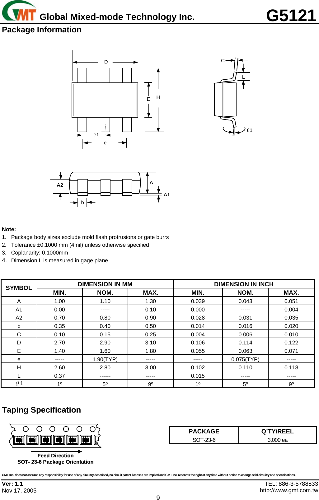 G5121 Datasheet. Www.s manuals.com. R1.1 Gmt