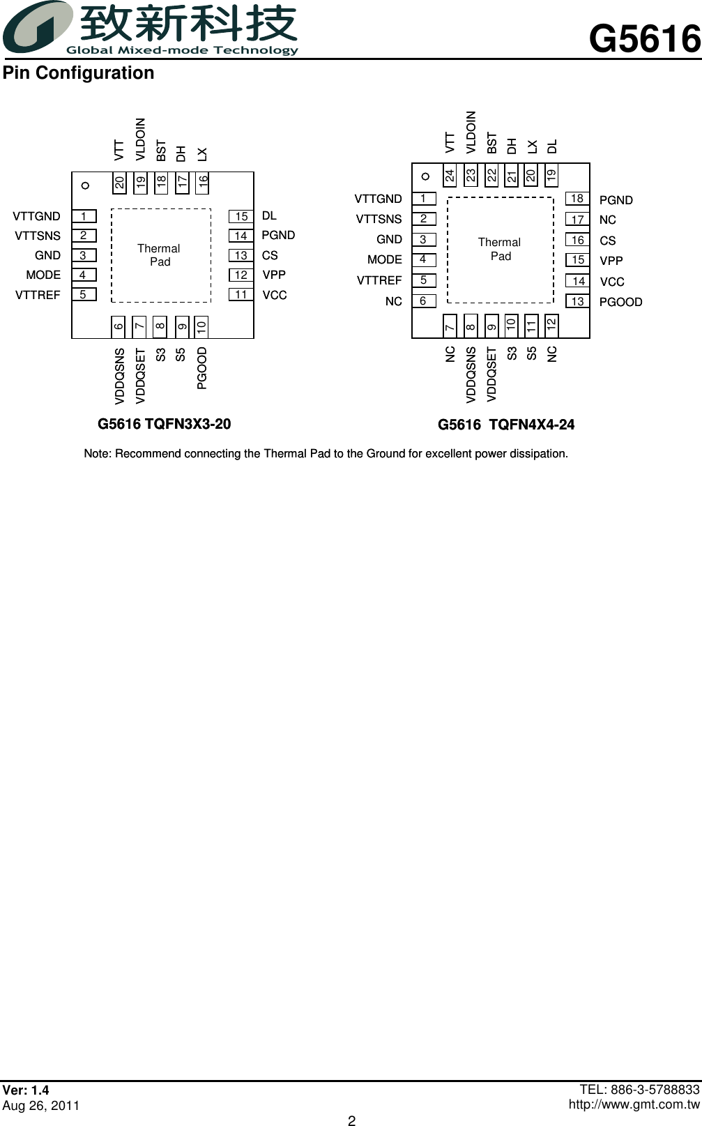 Page 2 of 3 - G5616 - Datasheet. Www.s-manuals.com. Gmt