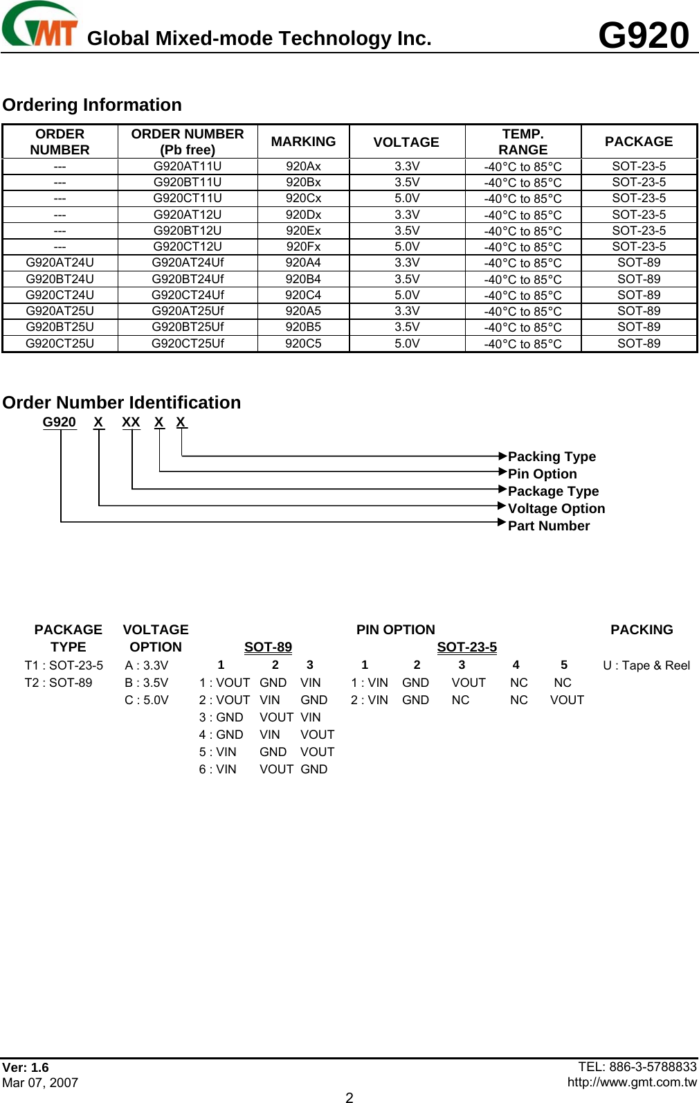 Page 2 of 9 - G920 - Datasheet. Www.s-manuals.com. Gmt