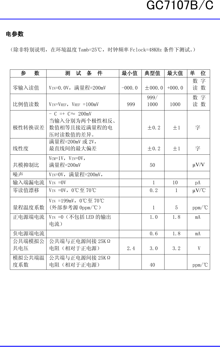 Page 3 of 10 - GC7107B, GC7107C - Datasheet. Www.s-manuals.com. Ic Cn