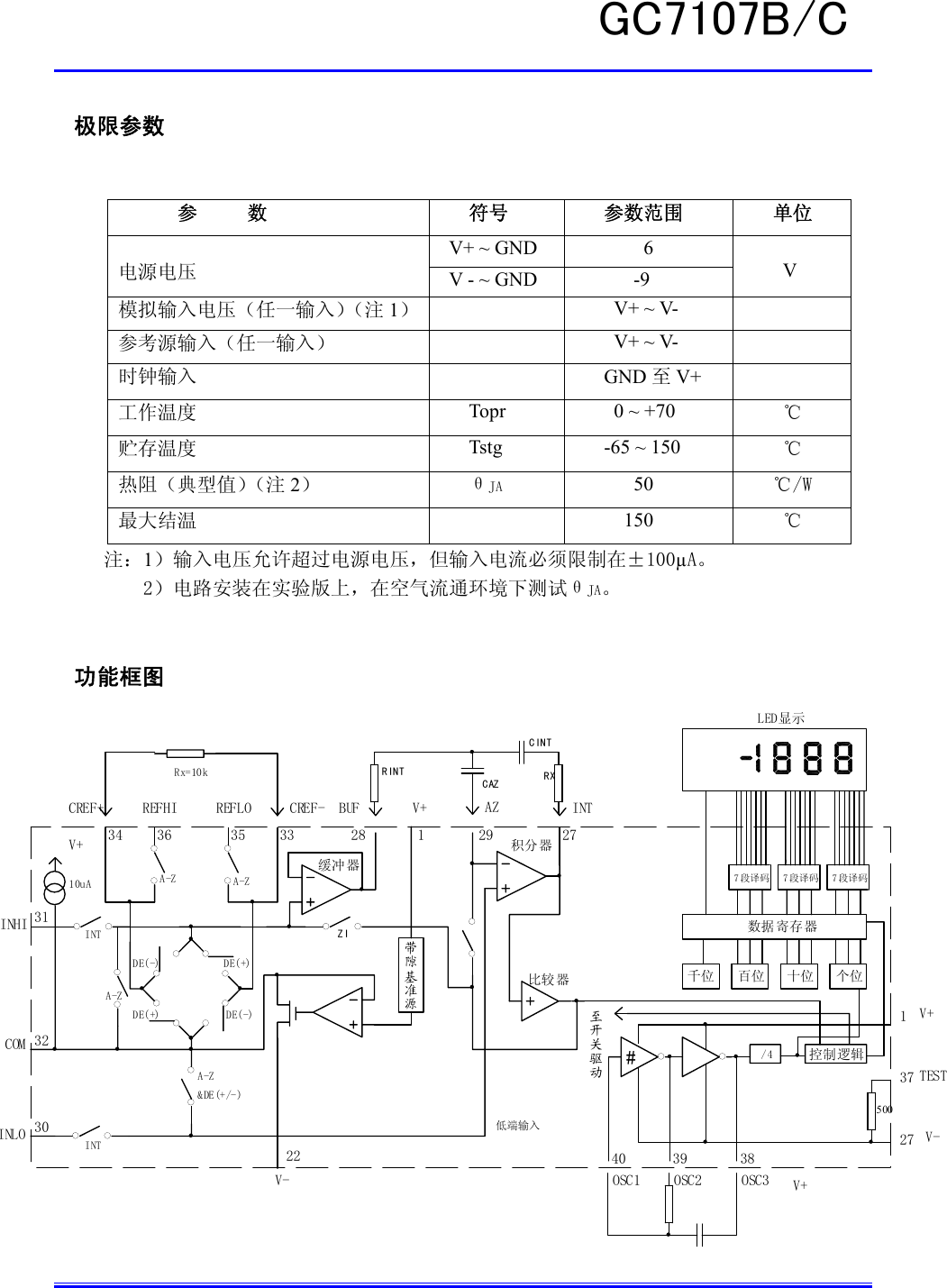 Page 4 of 10 - GC7107B, GC7107C - Datasheet. Www.s-manuals.com. Ic Cn