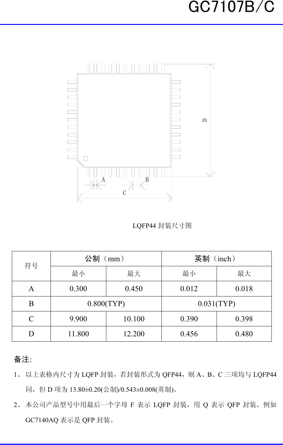 Page 9 of 10 - GC7107B, GC7107C - Datasheet. Www.s-manuals.com. Ic Cn