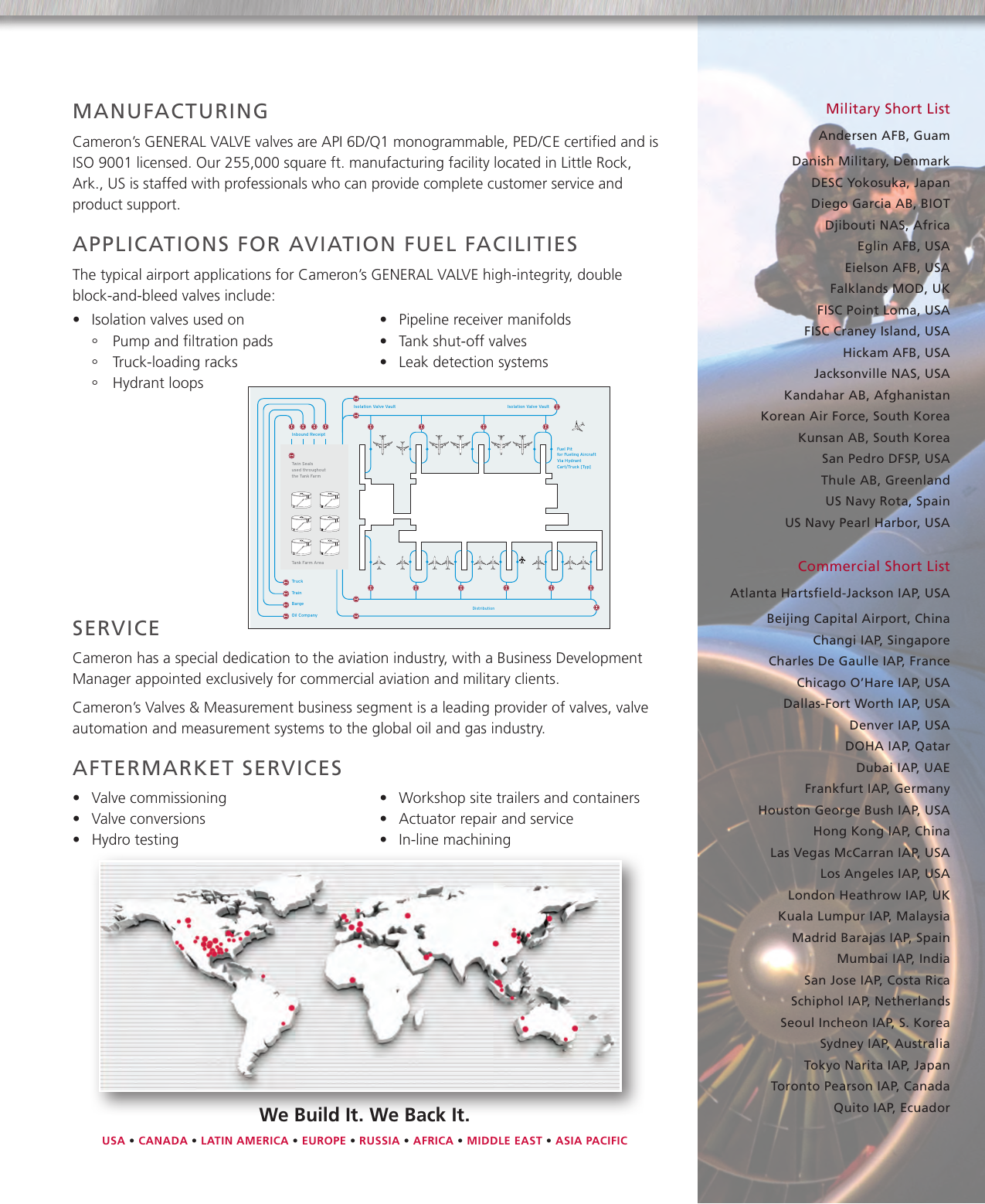 Page 3 of 4 - General-valve-aviation-application-brochure