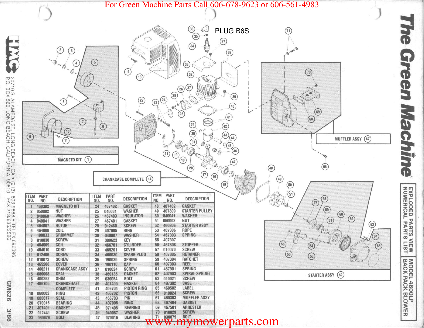 Page 1 of 8 - 4600lp Back Pack Blower !! Green-machine-gas-powered-4600lp-back-pack-blower