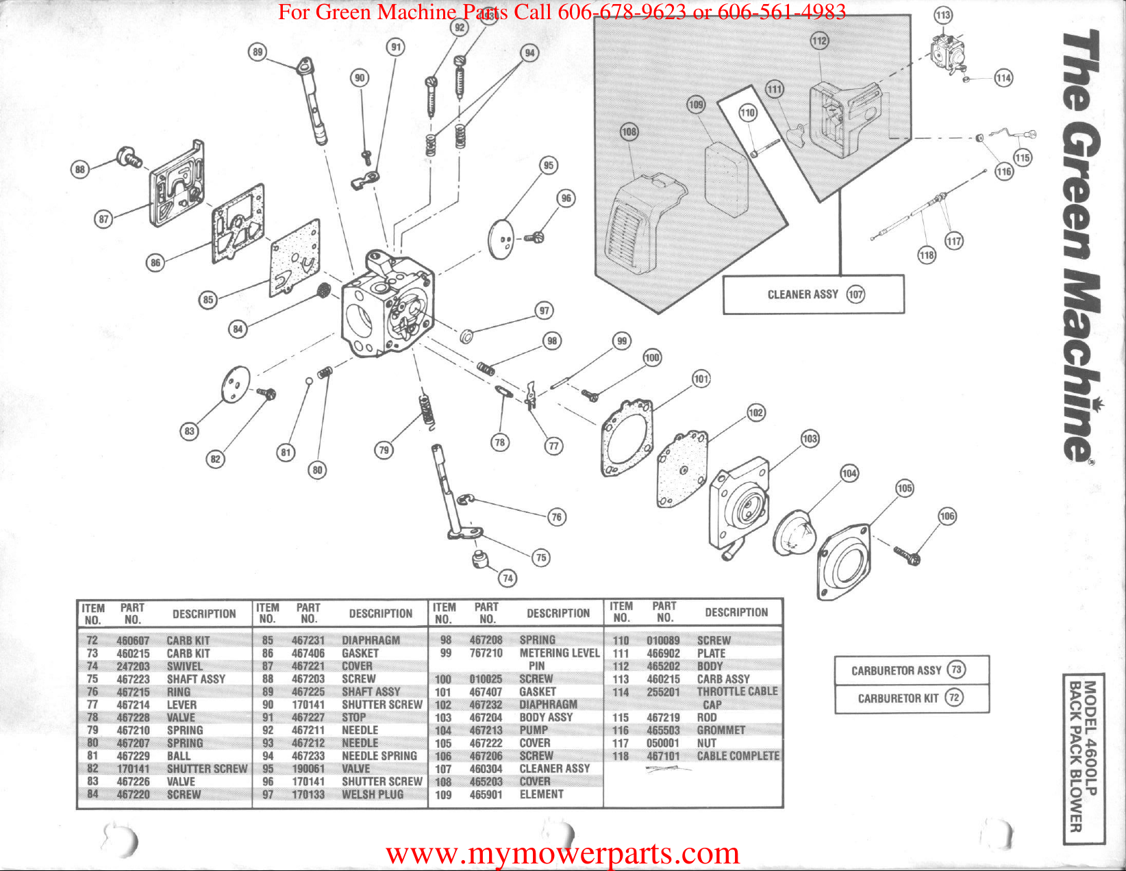 Page 2 of 8 - 4600lp Back Pack Blower !! Green-machine-gas-powered-4600lp-back-pack-blower