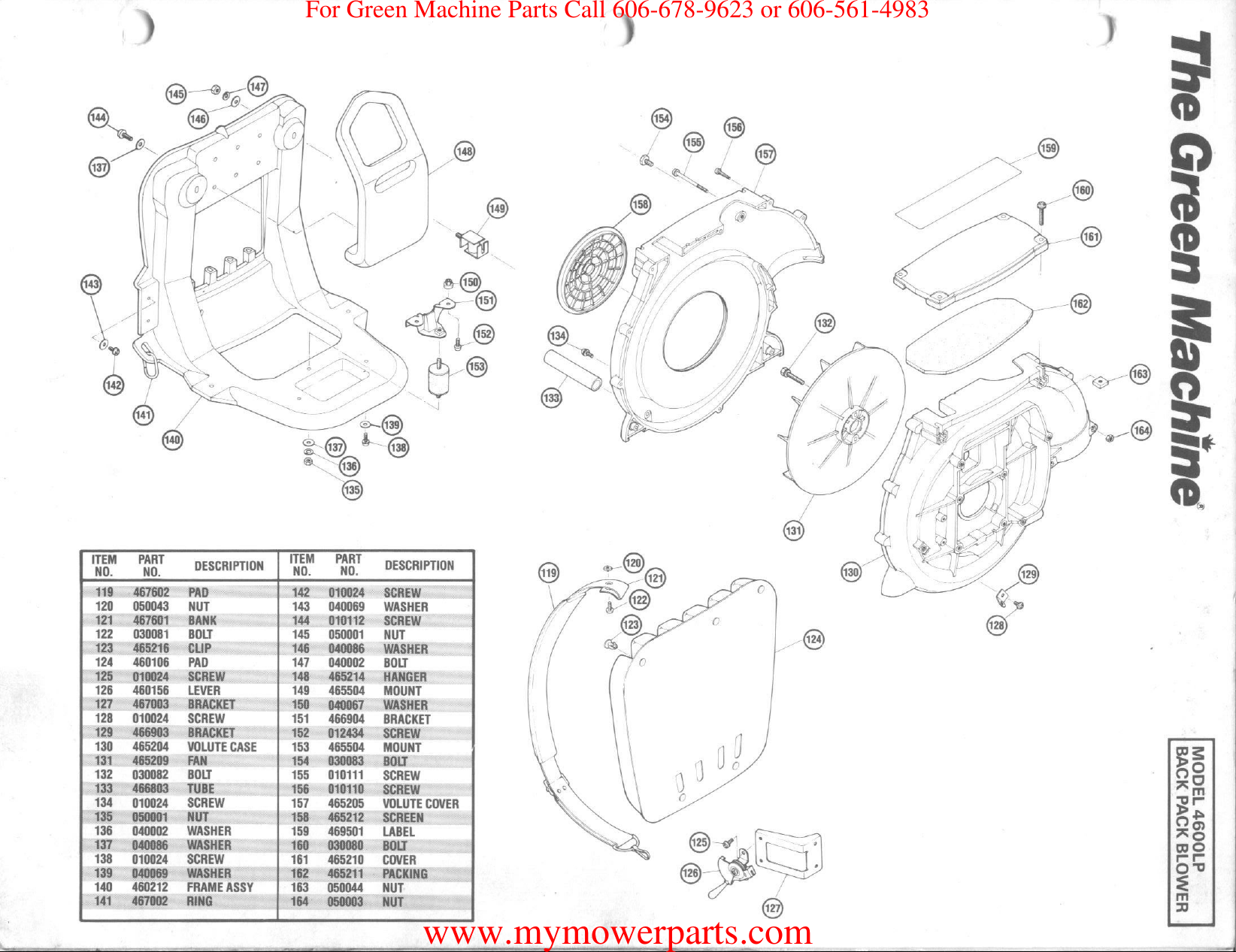 Page 3 of 8 - 4600lp Back Pack Blower !! Green-machine-gas-powered-4600lp-back-pack-blower