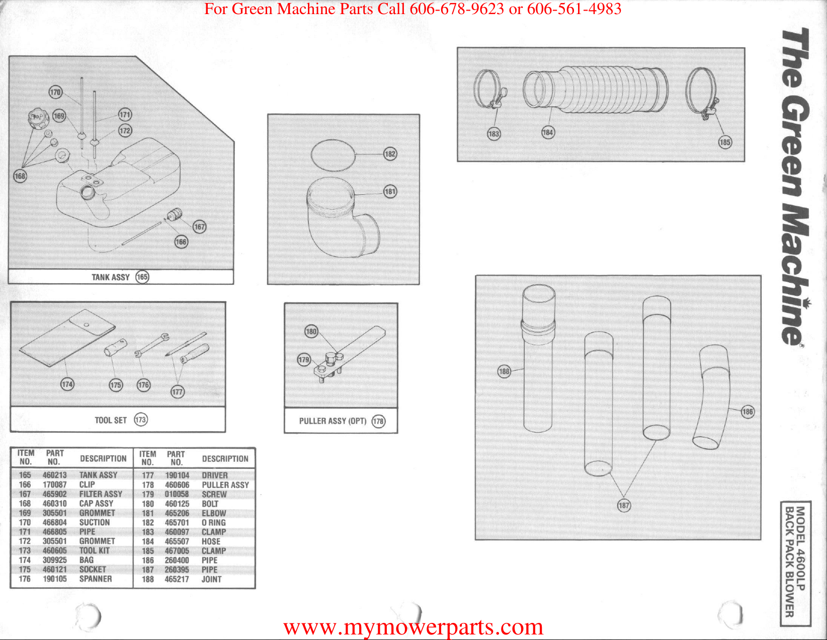 Page 4 of 8 - 4600lp Back Pack Blower !! Green-machine-gas-powered-4600lp-back-pack-blower