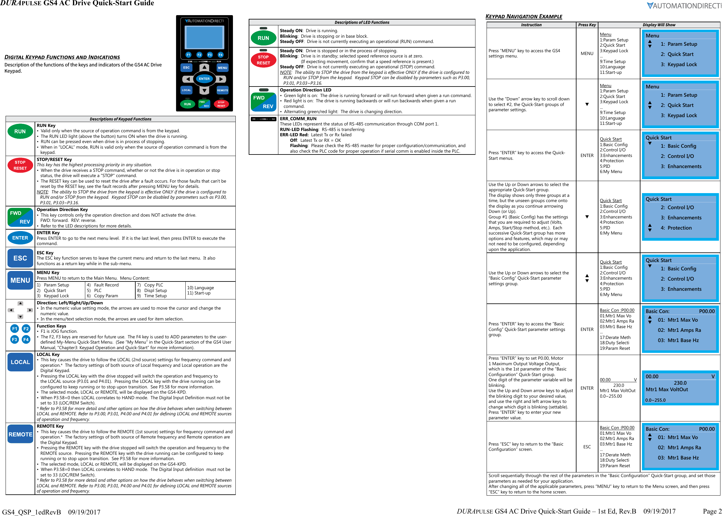 Page 2 of 9 - GS4 AC Drives Quick-Start Guide DURApulse Drive Qsp