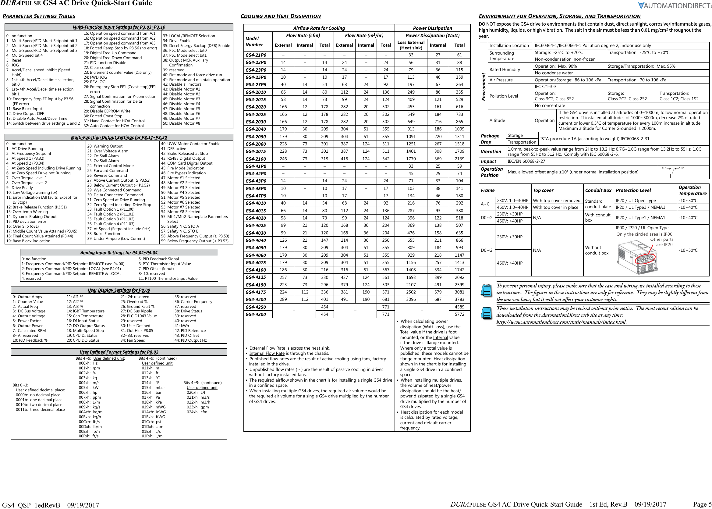 Page 5 of 9 - GS4 AC Drives Quick-Start Guide DURApulse Drive Qsp