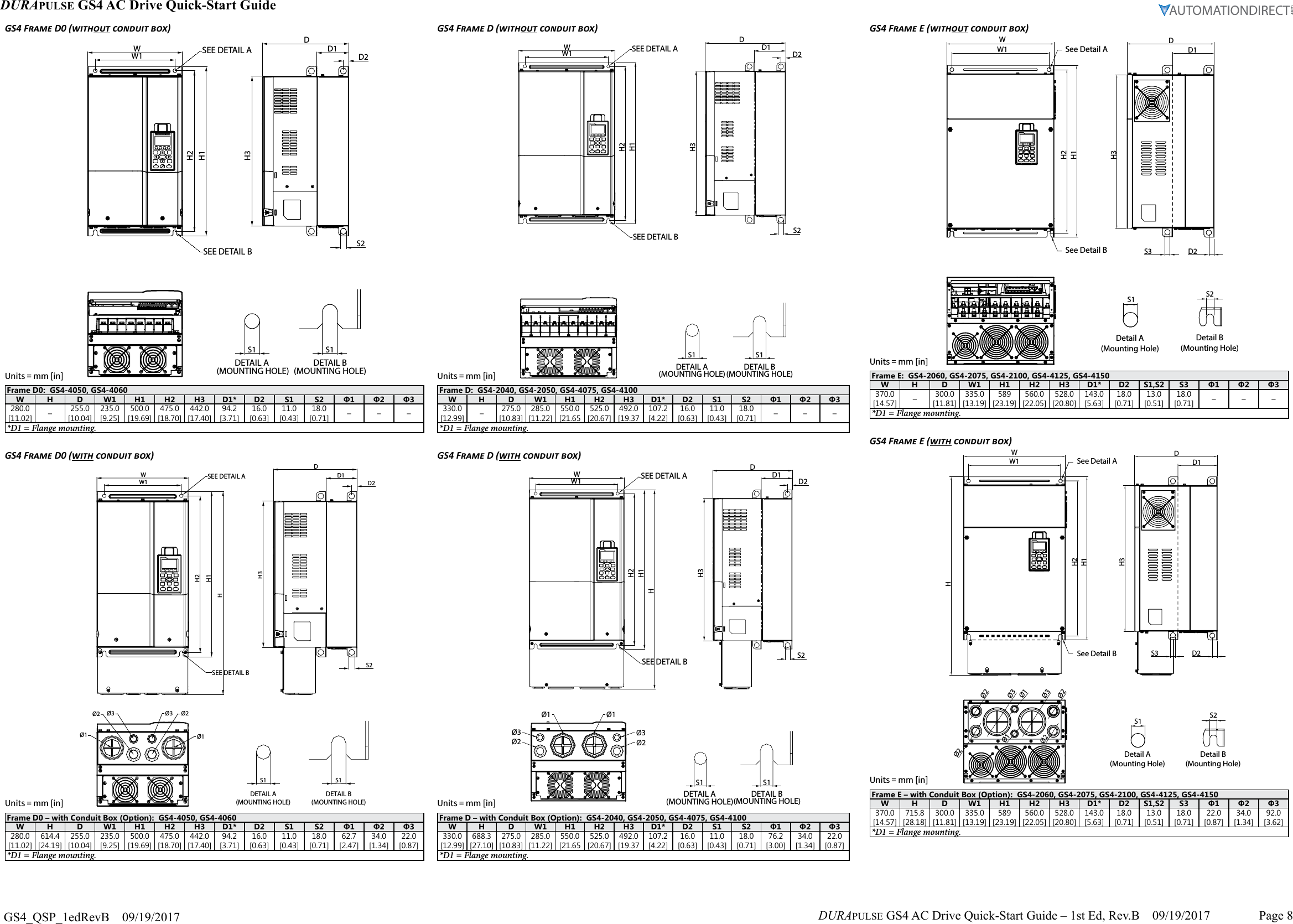 Page 8 of 9 - GS4 AC Drives Quick-Start Guide DURApulse Drive Qsp