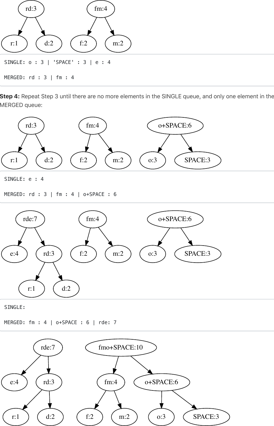 Page 3 of 7 - Guide