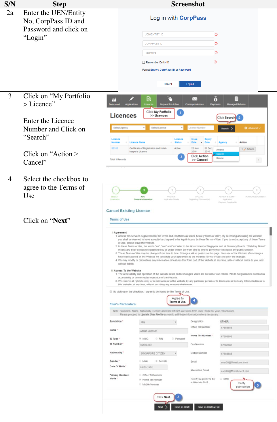 Guide cancellation of licence