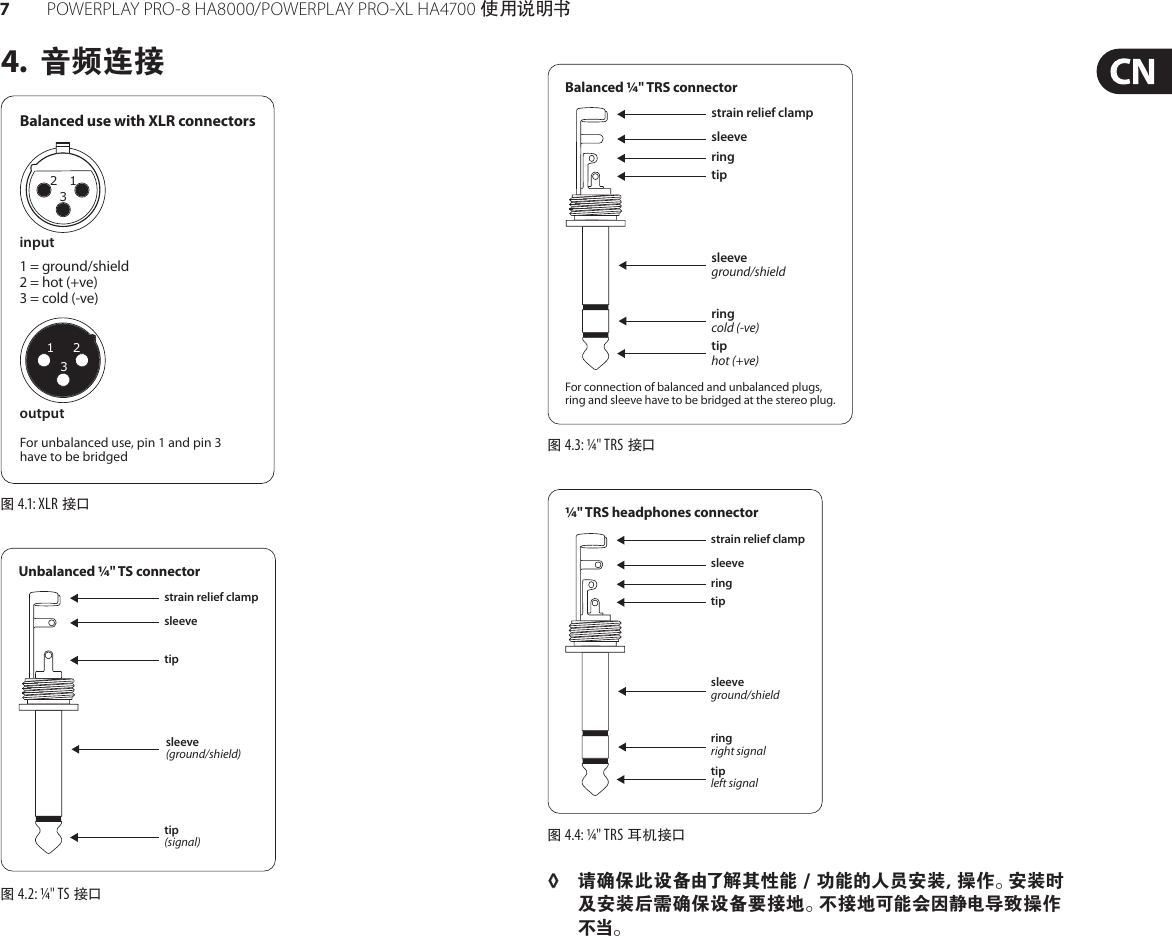 Page 7 of 10 - POWERPLAY PRO-8 HA8000/PRO-XL HA4700 Behringer User Manual (Chinese) Ha8000 P0184 M Cn