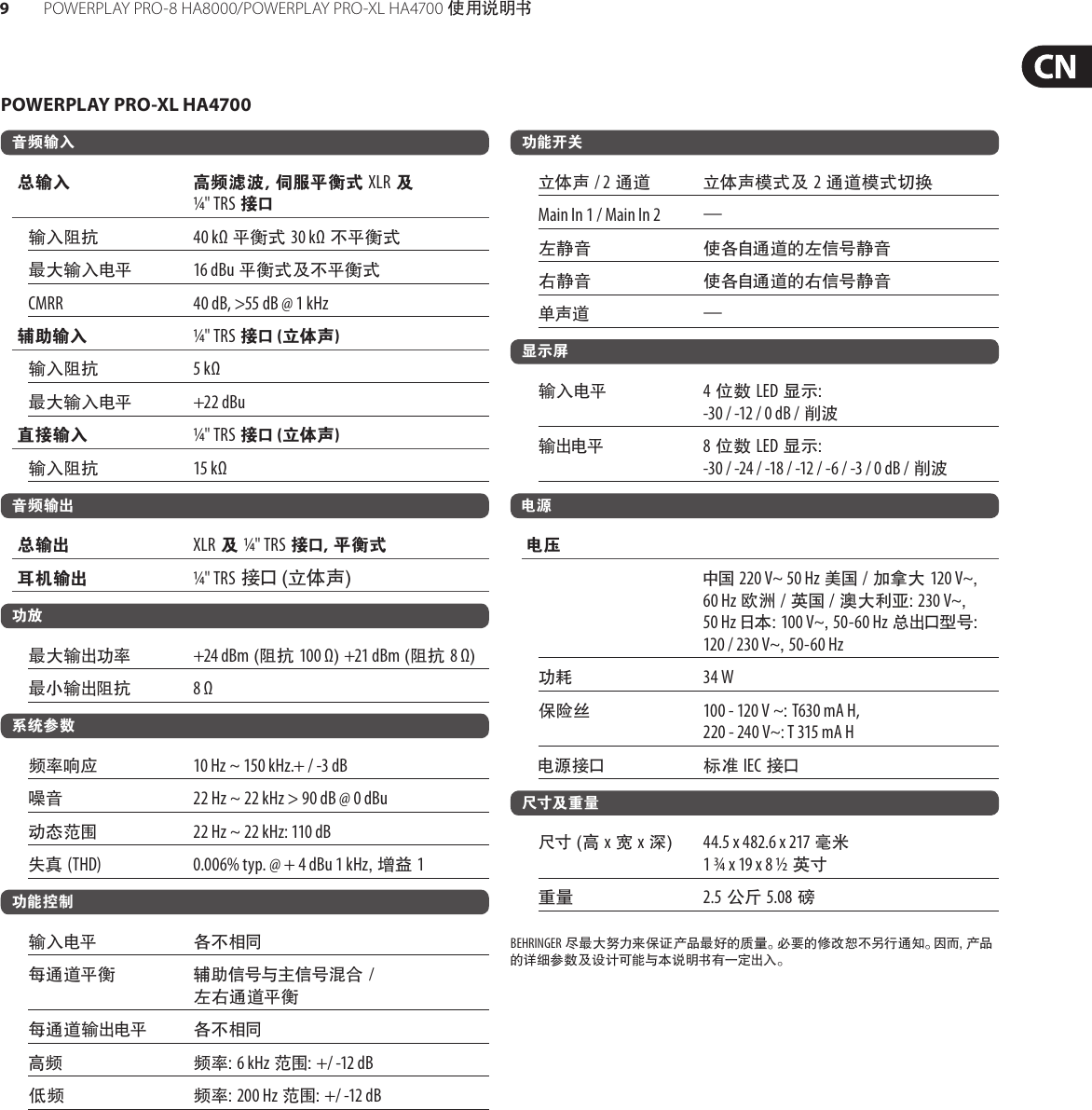 Page 9 of 10 - POWERPLAY PRO-8 HA8000/PRO-XL HA4700 Behringer User Manual (Chinese) Ha8000 P0184 M Cn